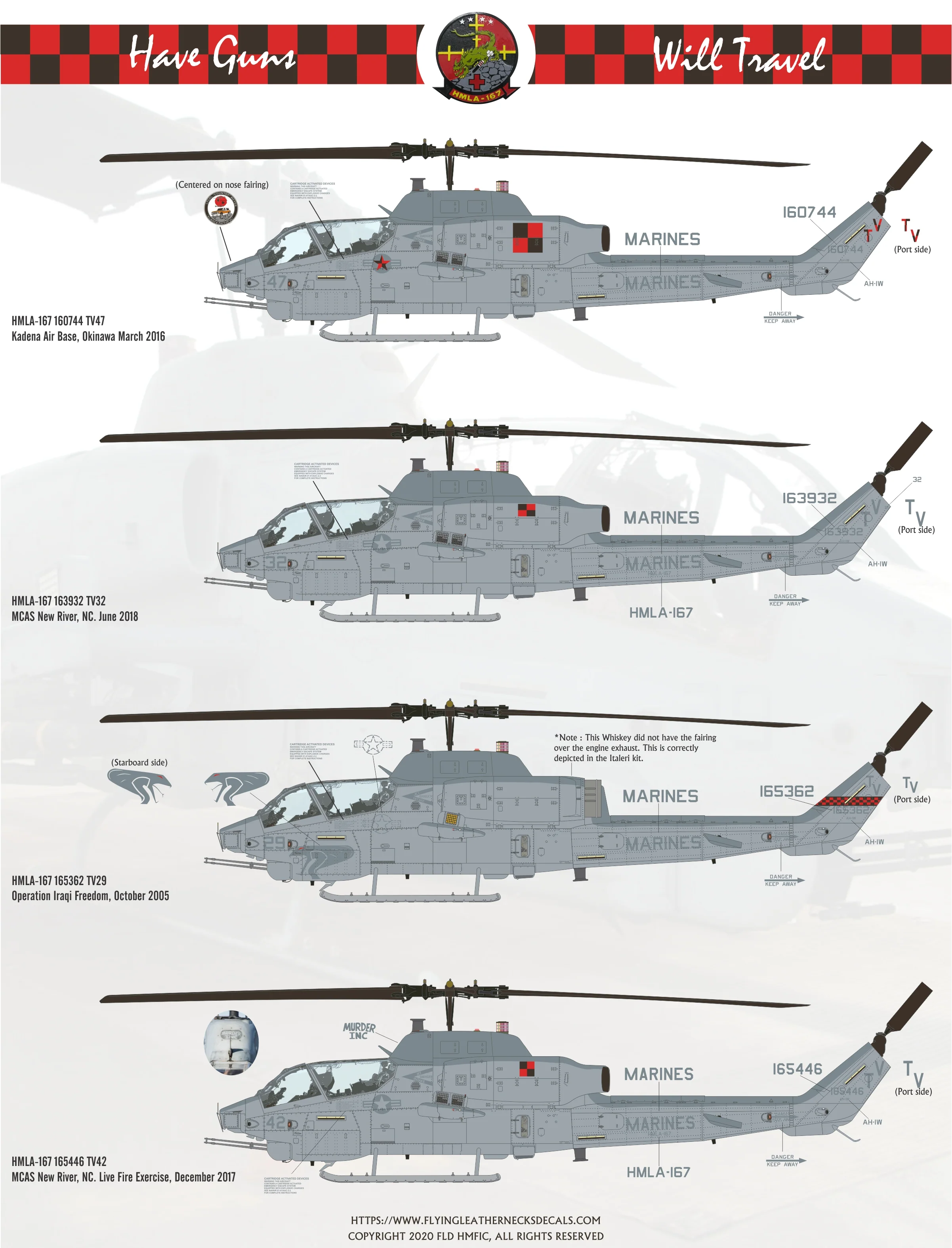 1/48 Scale AH-1W Shots of Whiskey