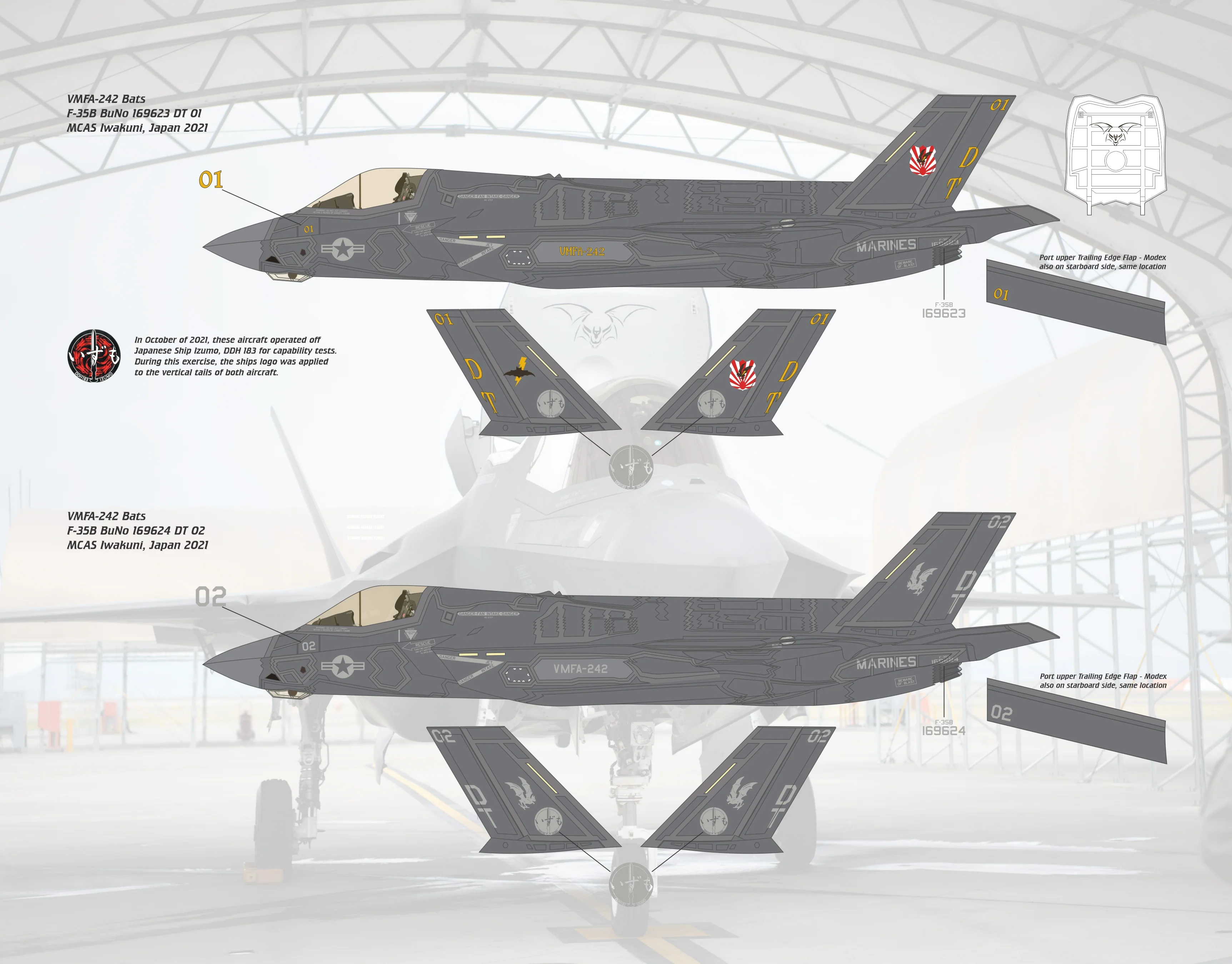1/48 Scale F-35B Leatherneck Lightnings for Italeri / Tamiya