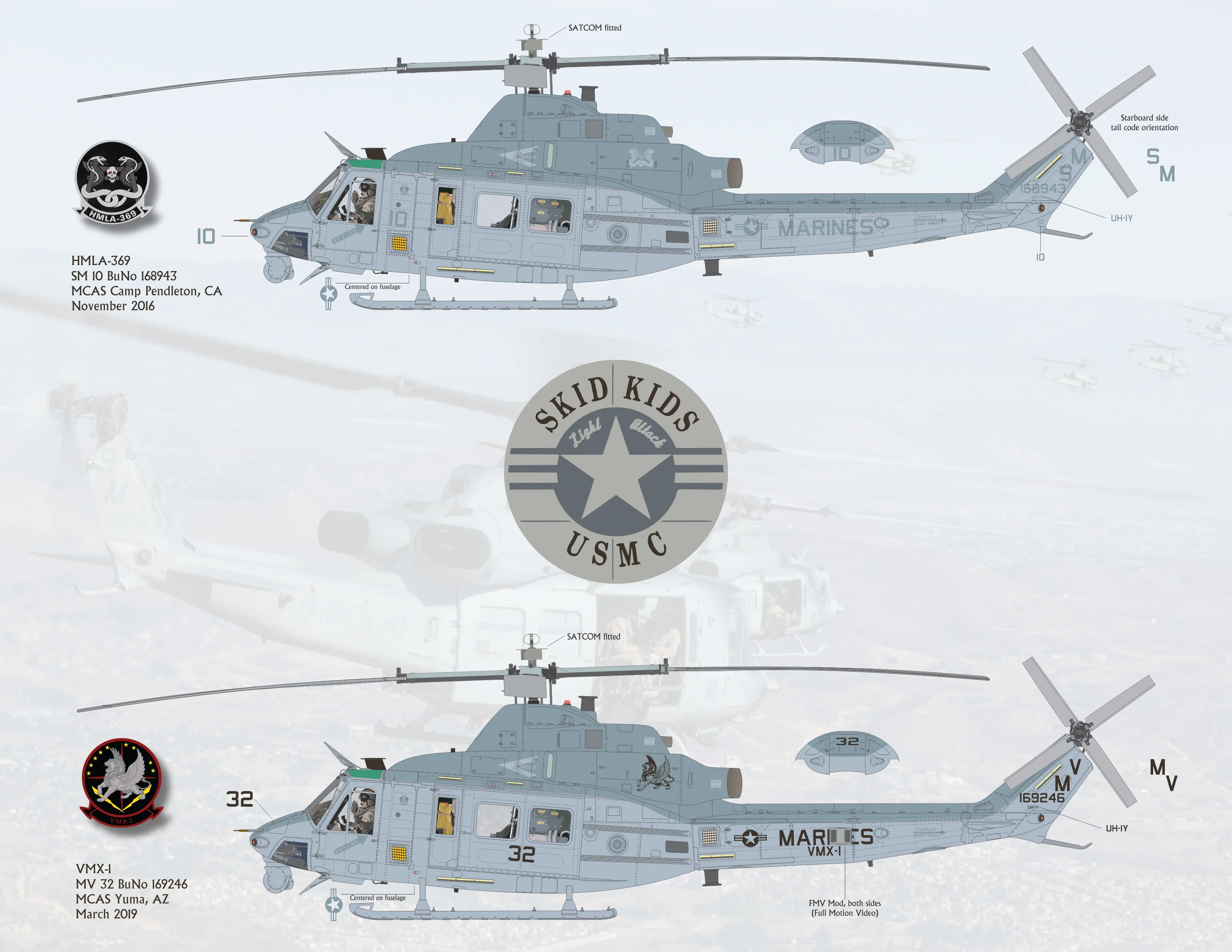 1/48 Scale UH-1Y Marine Skid Kid Yankees