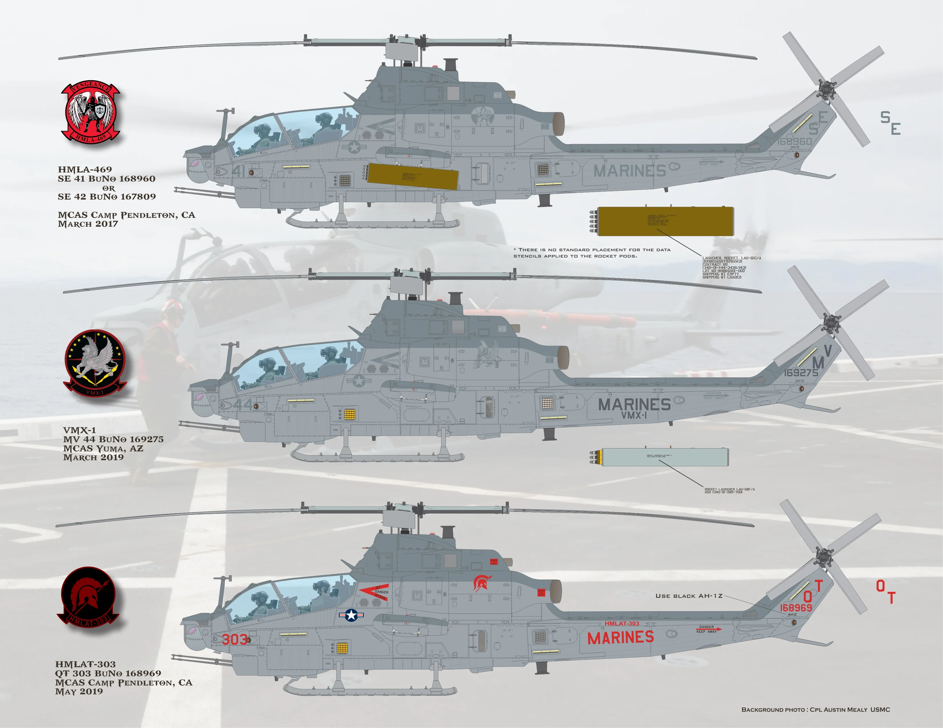 1/48 Scale AH-1Z Marine Skid Kid Zulu's
