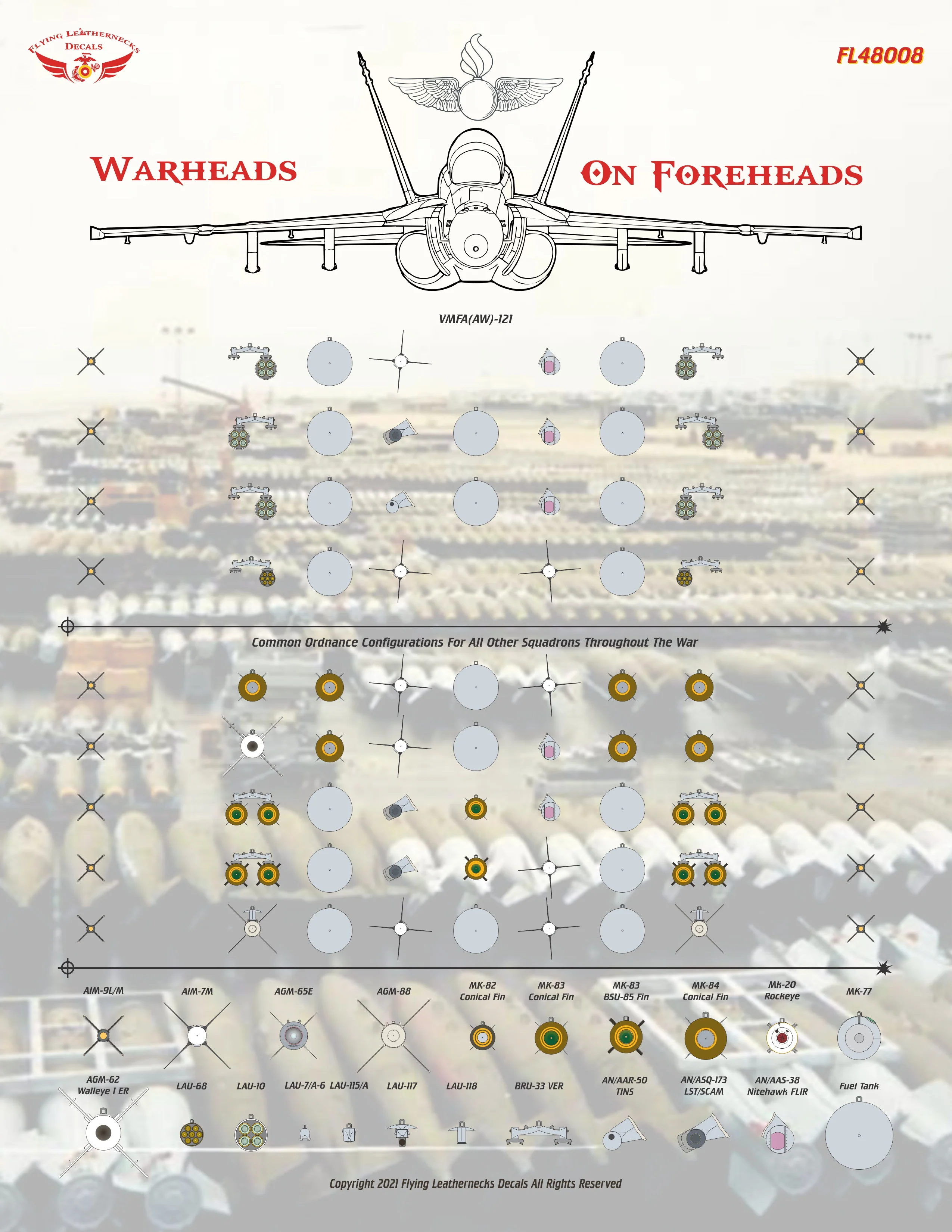 F/A-18A/C/D Hornet Swarm in Desert Storm