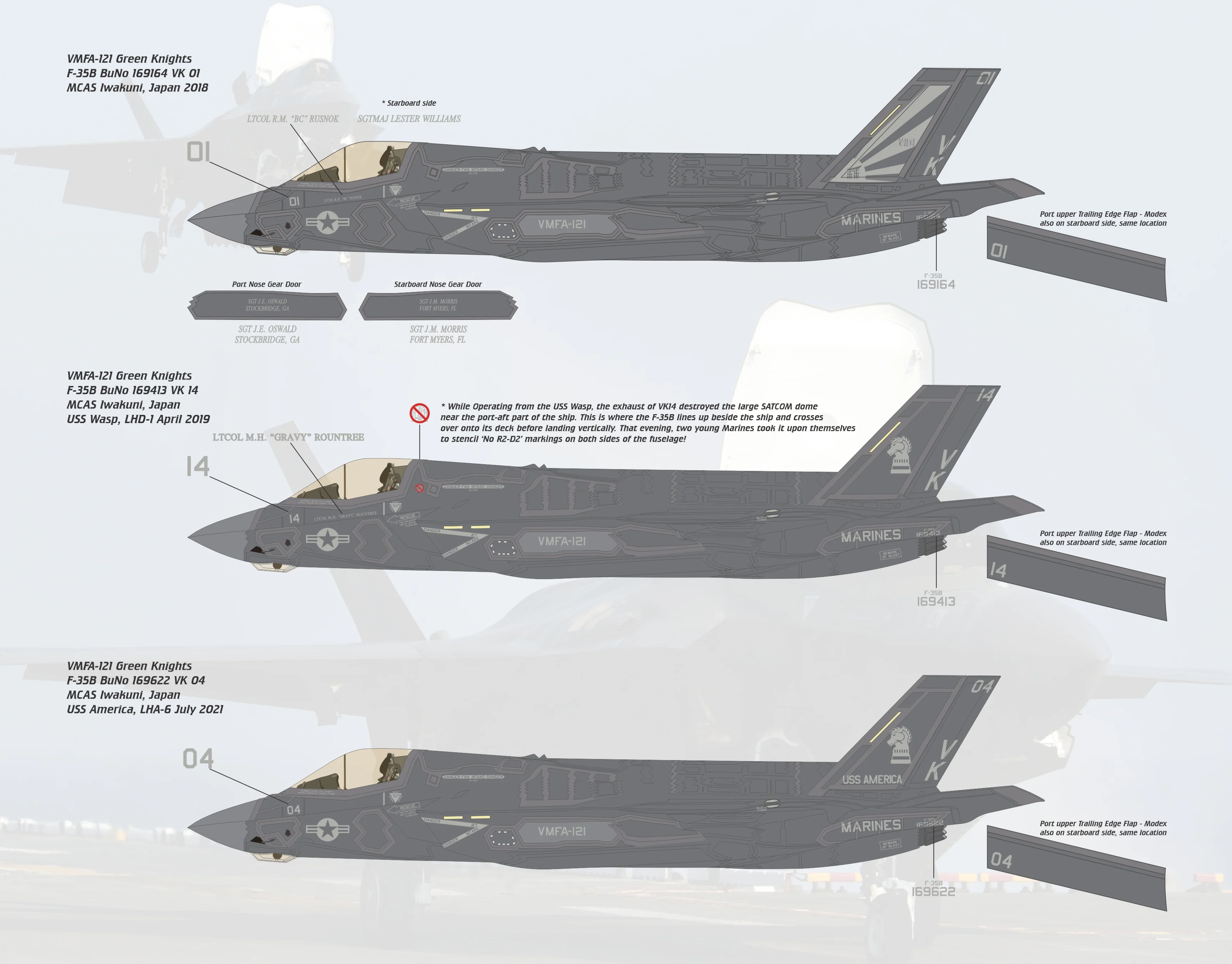 1/48 Scale F-35B Leatherneck Lightnings for Italeri / Tamiya