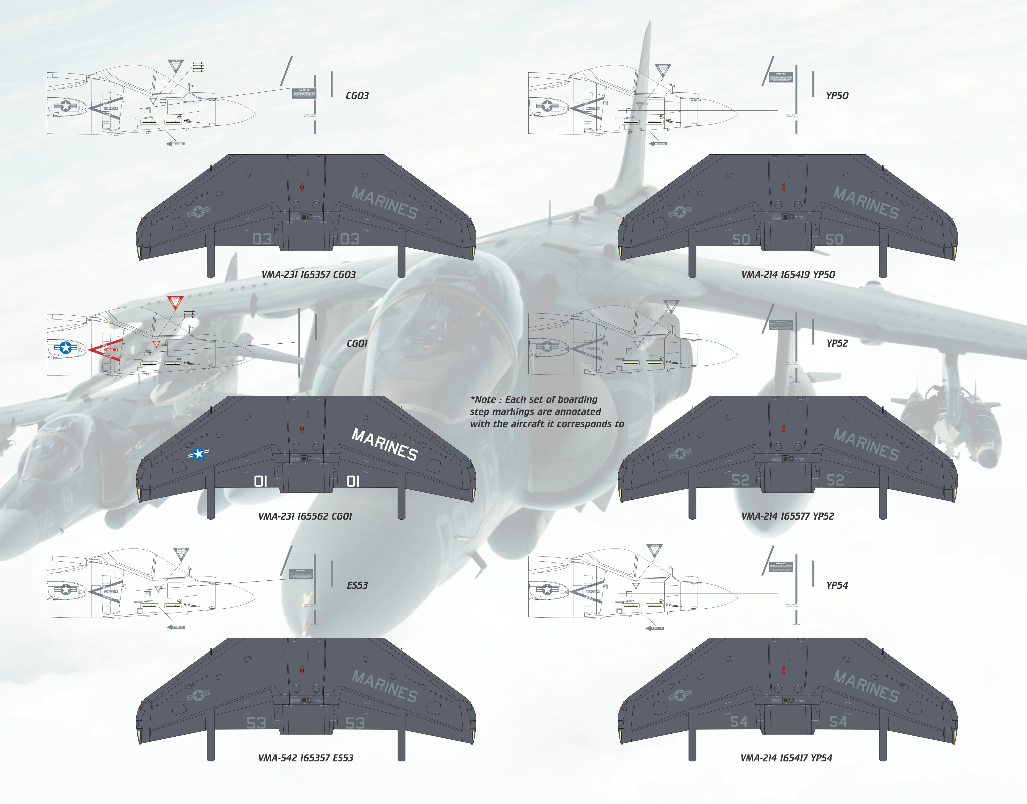 1/48 Scale AV-8B II Plus Hell Raising Harriers II