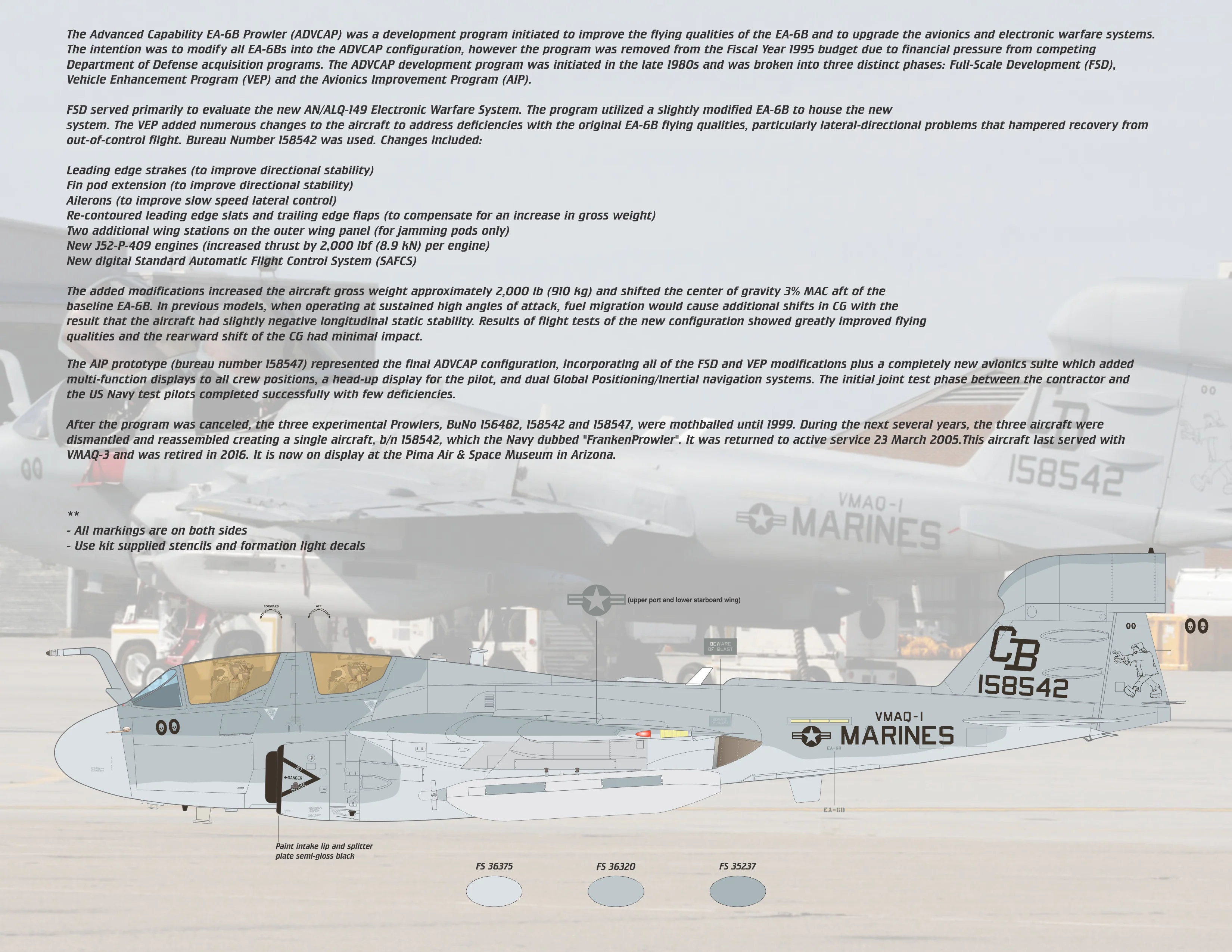 1/48 Scale EA-6B Prowlers Last Party