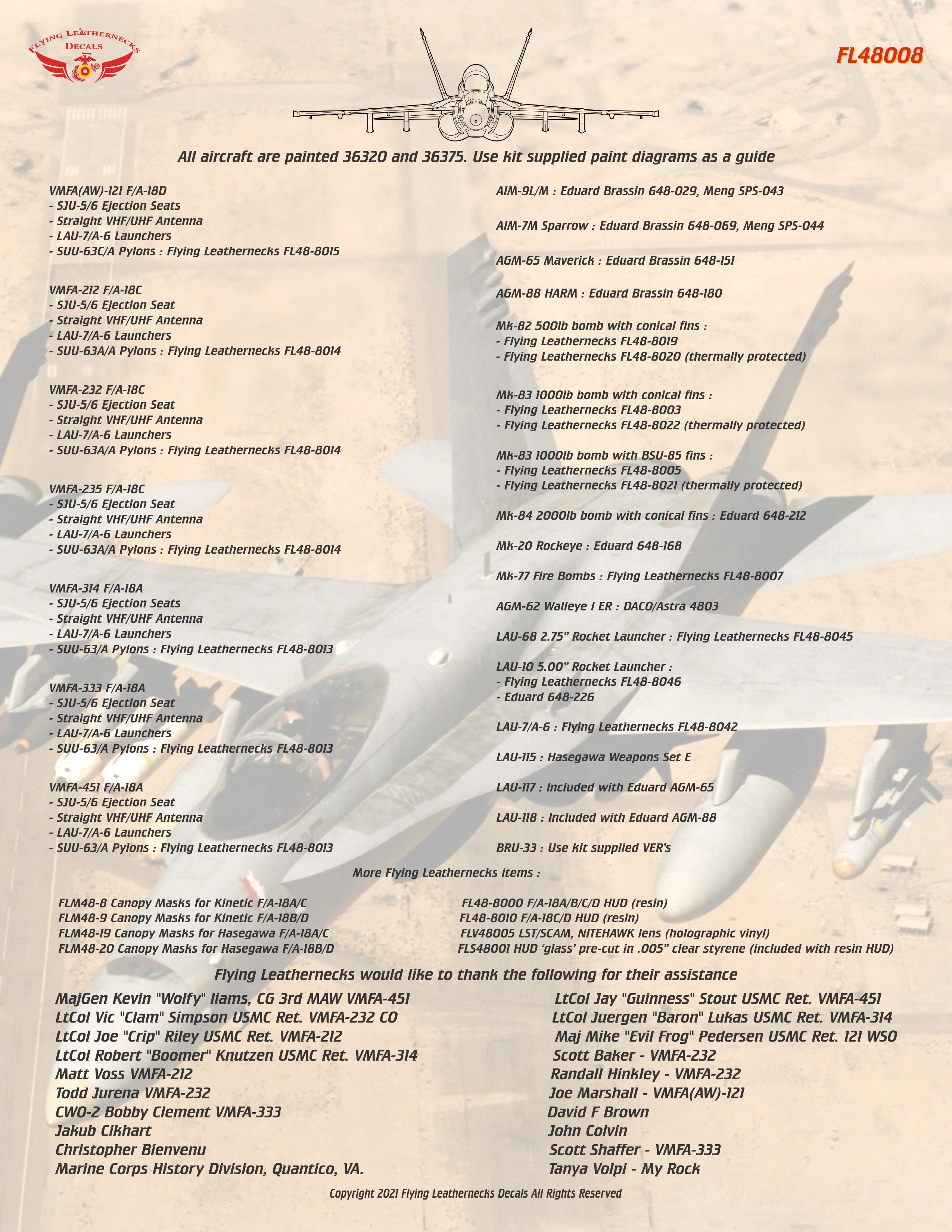 F/A-18A/C/D Hornet Swarm in Desert Storm