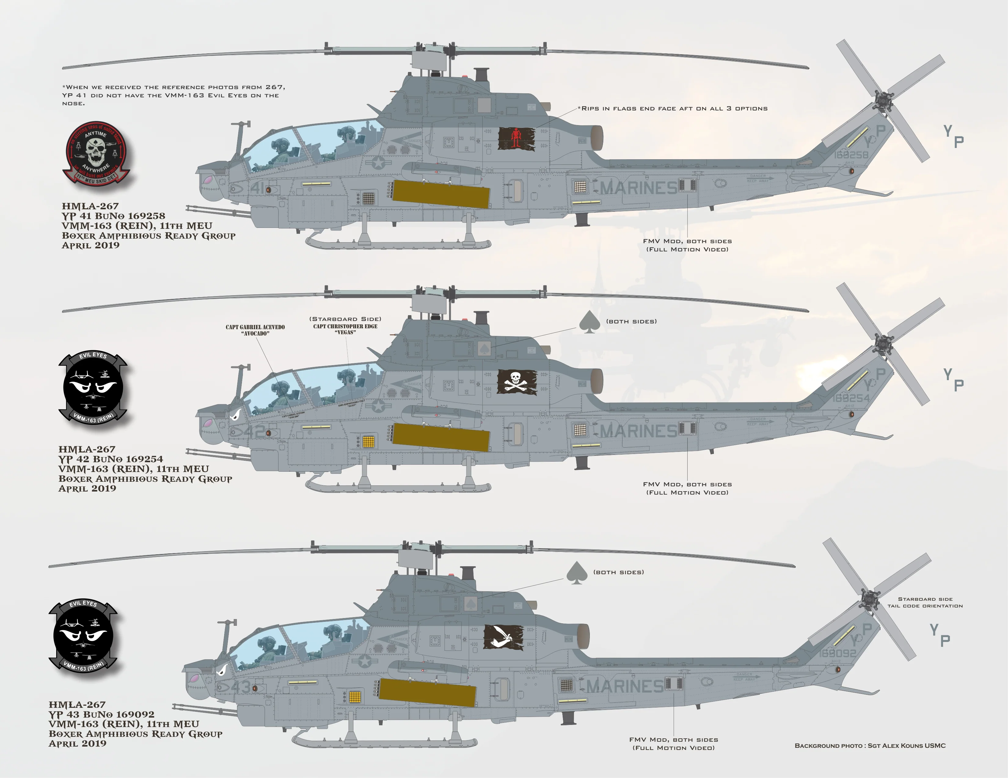 1/48 Scale AH-1Z Marine Skid Kid Zulu's