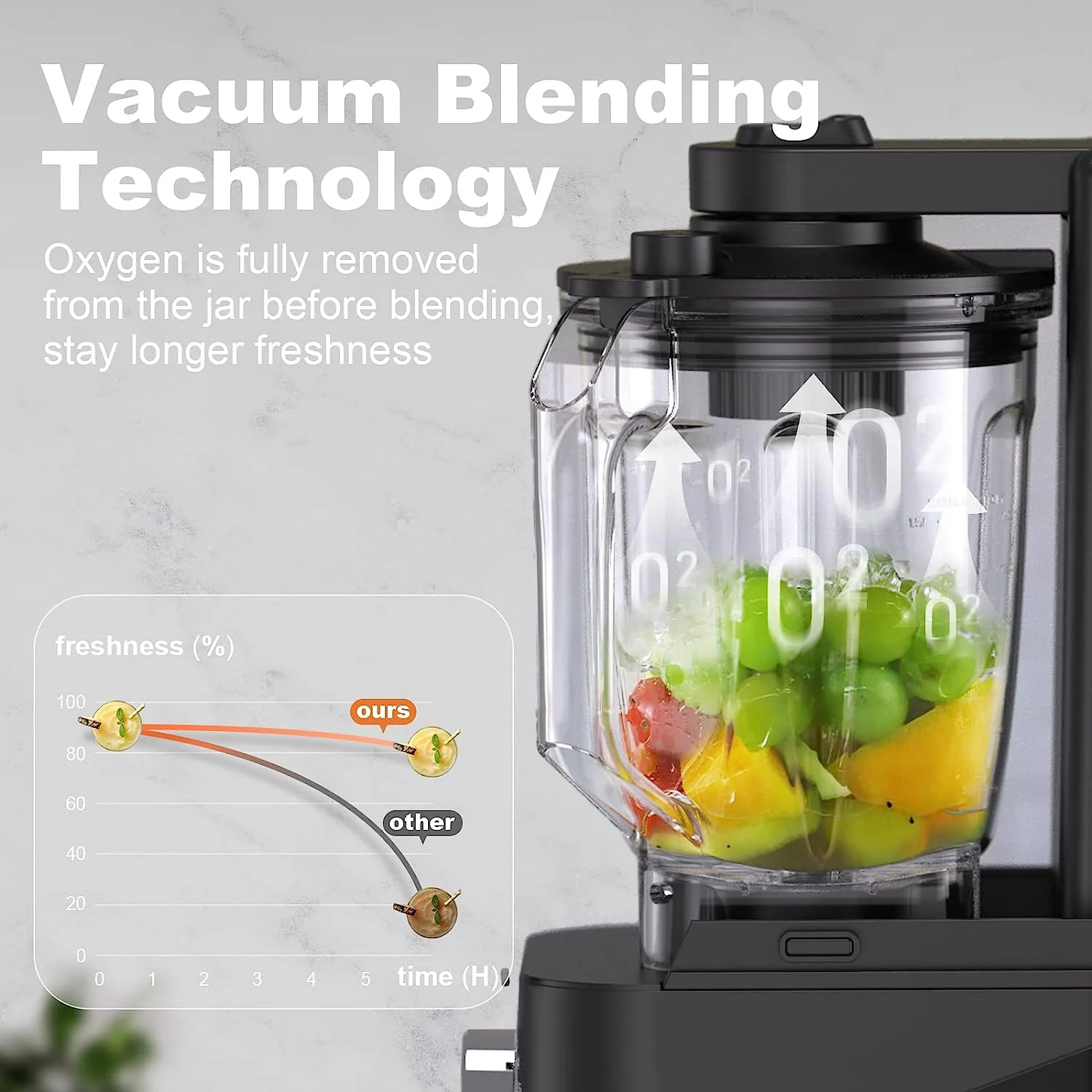 2025 Kitchen Quiet Professional Blender: Vacuum Commercial Blender for Shakes and Smoothies - 56 Ounce Industrial Countertop Blender - 1500 Watt High Power Smoothie Blender with Guard, 29015 (Black)