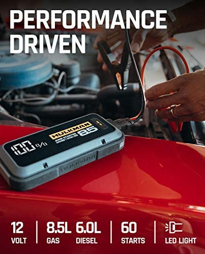 Alpha85 Jump Starter 2000 Amp 20000mAh Car Starter for up to 8.5L Gas and 6L Diesel Engines