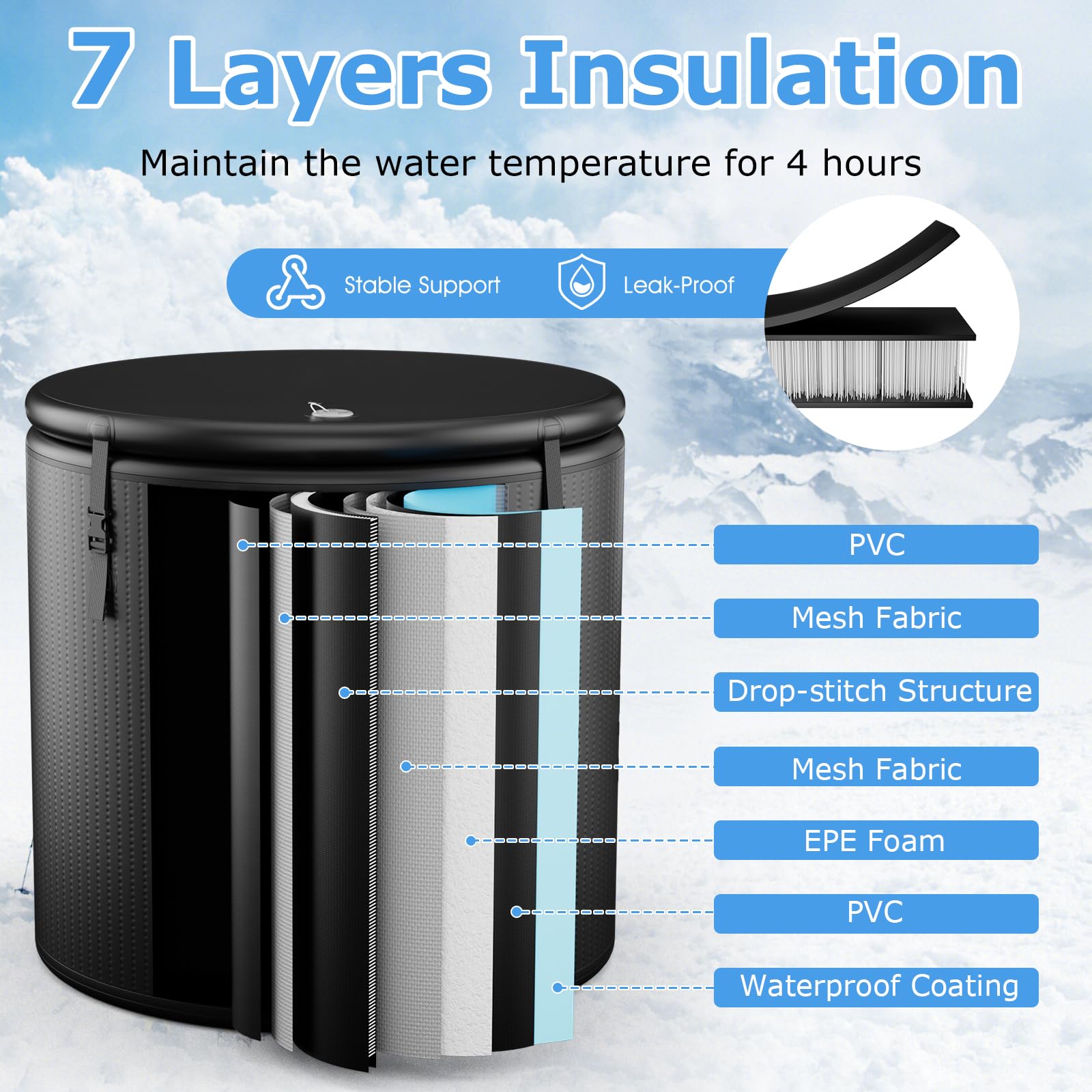 79 Gal Ice Bath Tub for Athletes, Inflatable Cold Plunge Tub w/Multiple Layered, Lid, Pump