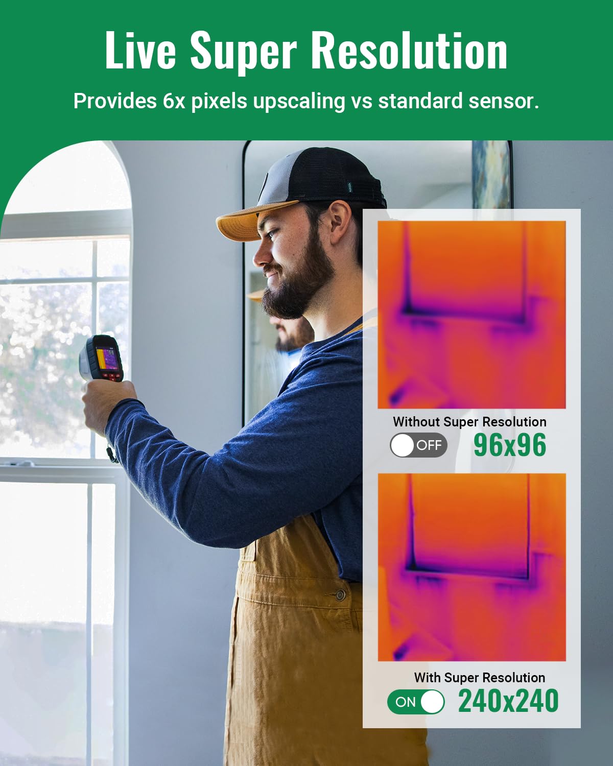 Thermal Camera, Super Resolution 240 x 240, Thermal Imaging Camera with Laser Pointer, 96 x 96 IR Resolution, 25 HZ Infrared Camera,-4°F to 1022°F, 50°FOV, 8h Battery Life Thermal Imager