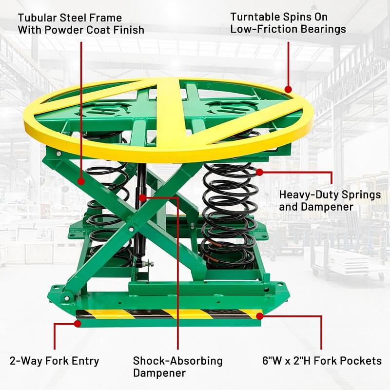 Spring-Actuated Pallet Carousel Skid Positioner 4500 lbs Load