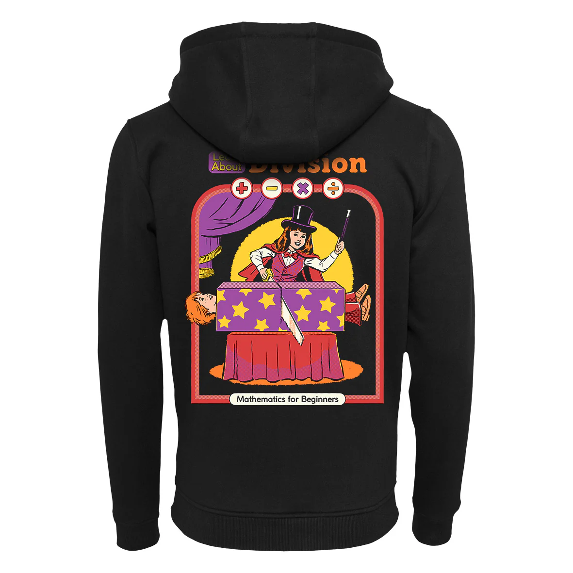 Steven Rhodes - Learn about Division - Vetoketjuhuppari