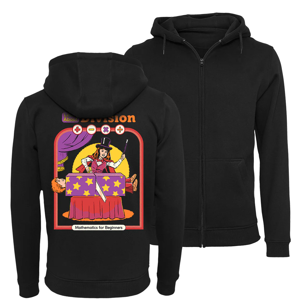 Steven Rhodes - Learn about Division - Vetoketjuhuppari