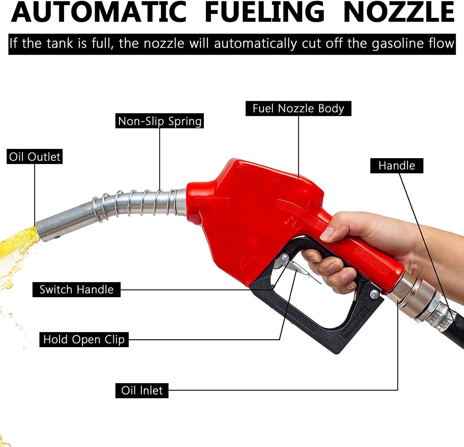TECSPACE 58 Gallon Gasoline Tank, Portable Fuel Tank with 12V Electric Fuel Transfer Pump, 40 GPM Gasoline Fuel Tank with 4 Meters Hose for Gasoline Transportation (Yellow, 58 gal)