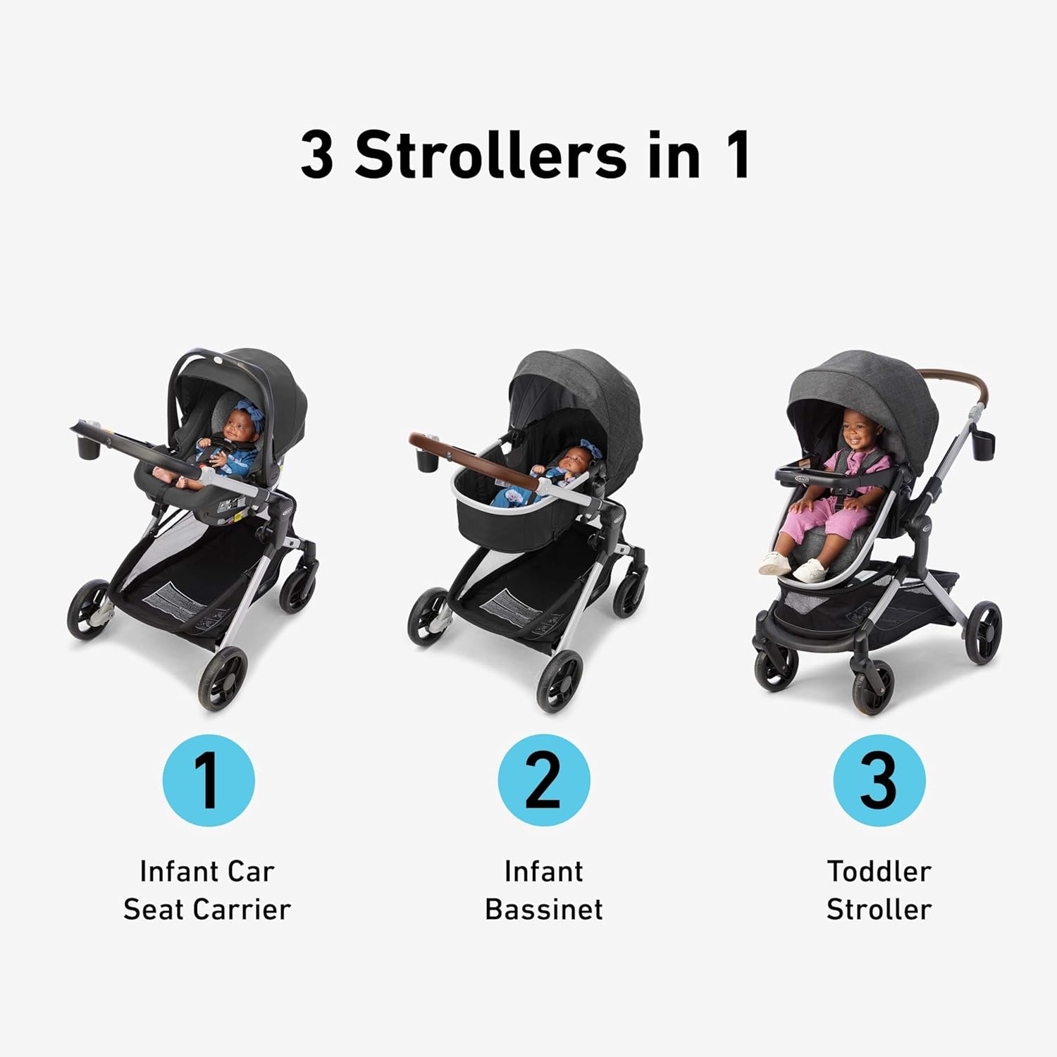 Modes Nest Travel System – Sullivan Edition