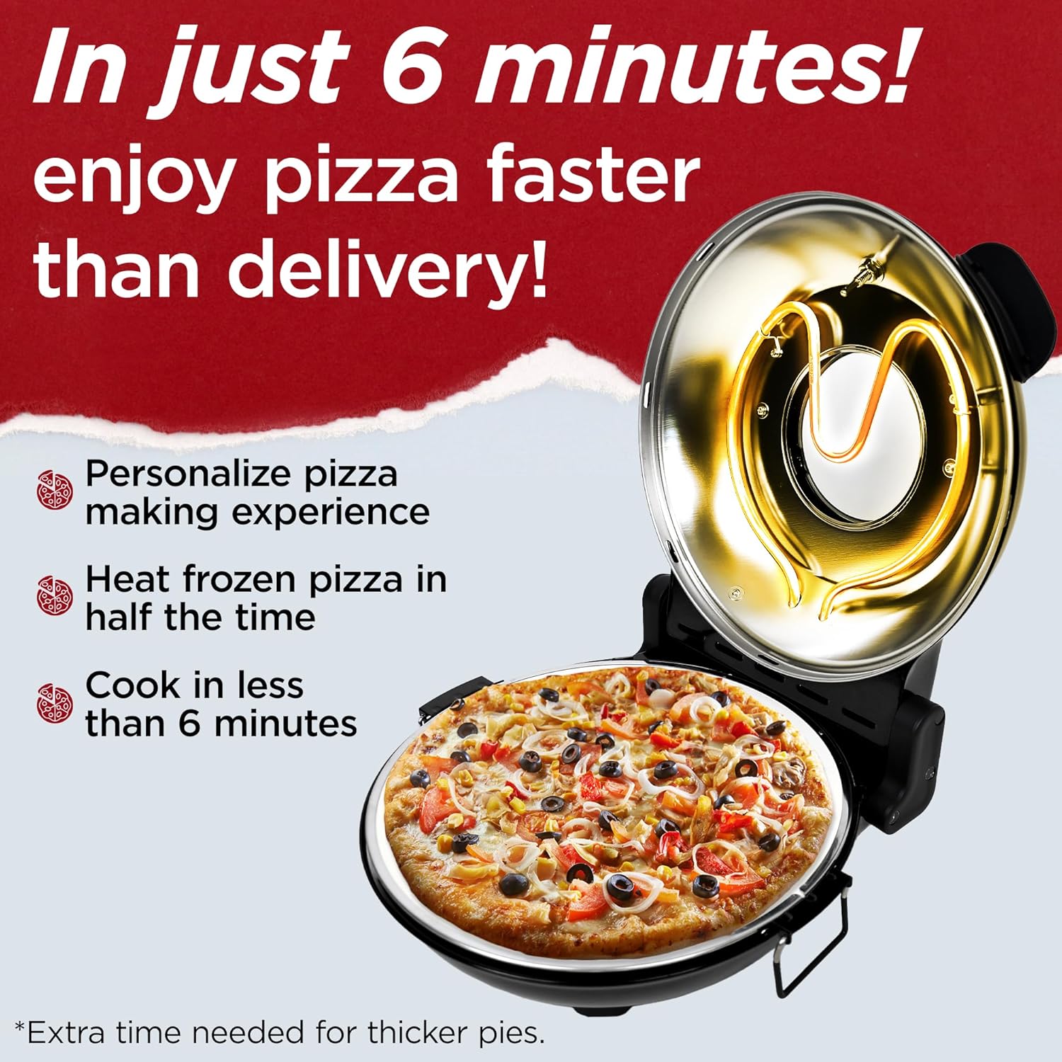 Electric Pizza Oven with Ceramic Stone, Viewing Window, Adjustable Heat Control, Timer and 1200W Baking Power, DIY Homemade Pizzeria, Large 12” Pie Capacity (Black)