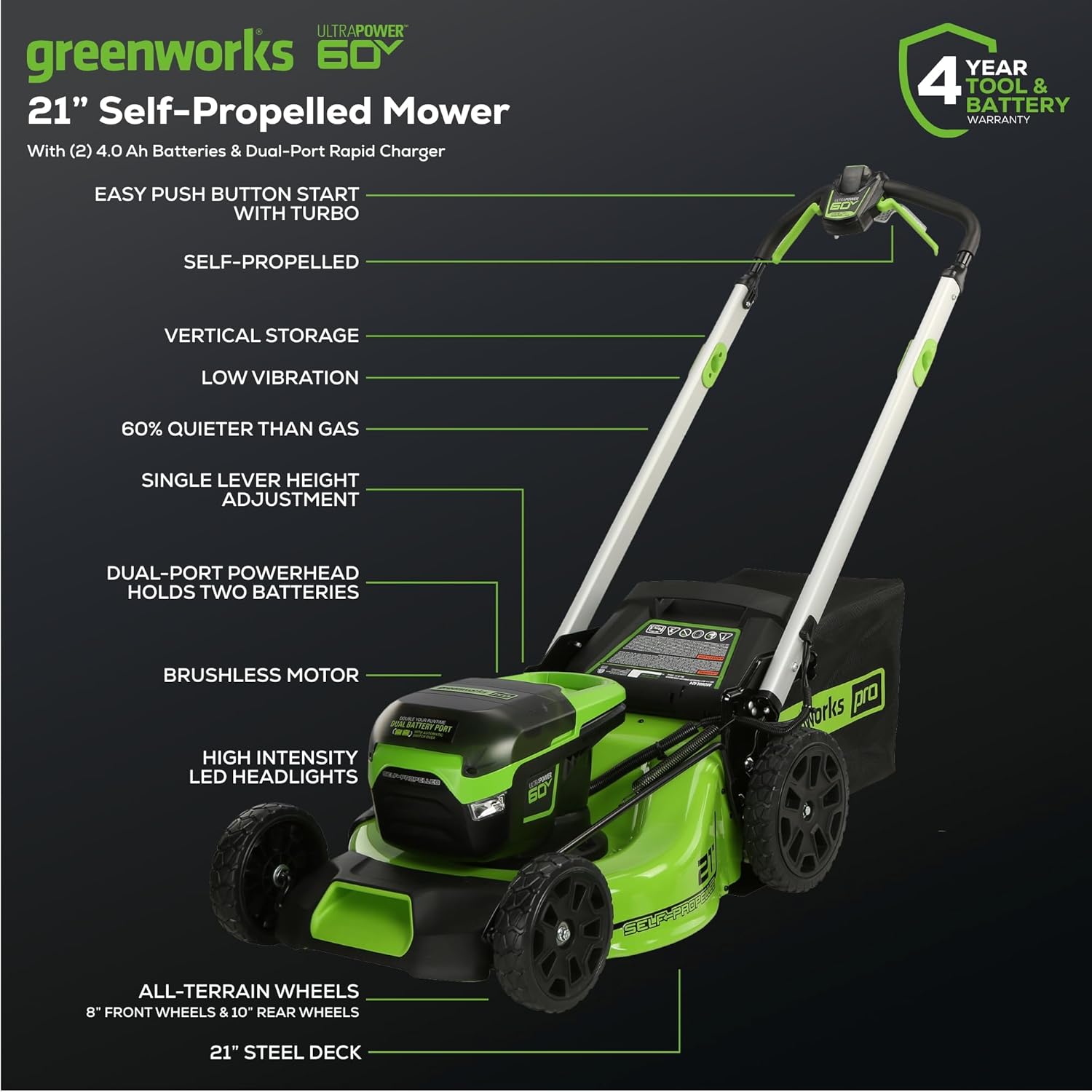 2025 Greenworks 60V 21” Cordless (Self-Propelled) Lawn Mower , 2 x 4.0Ah Batteries and Dual Port Rapid Charger