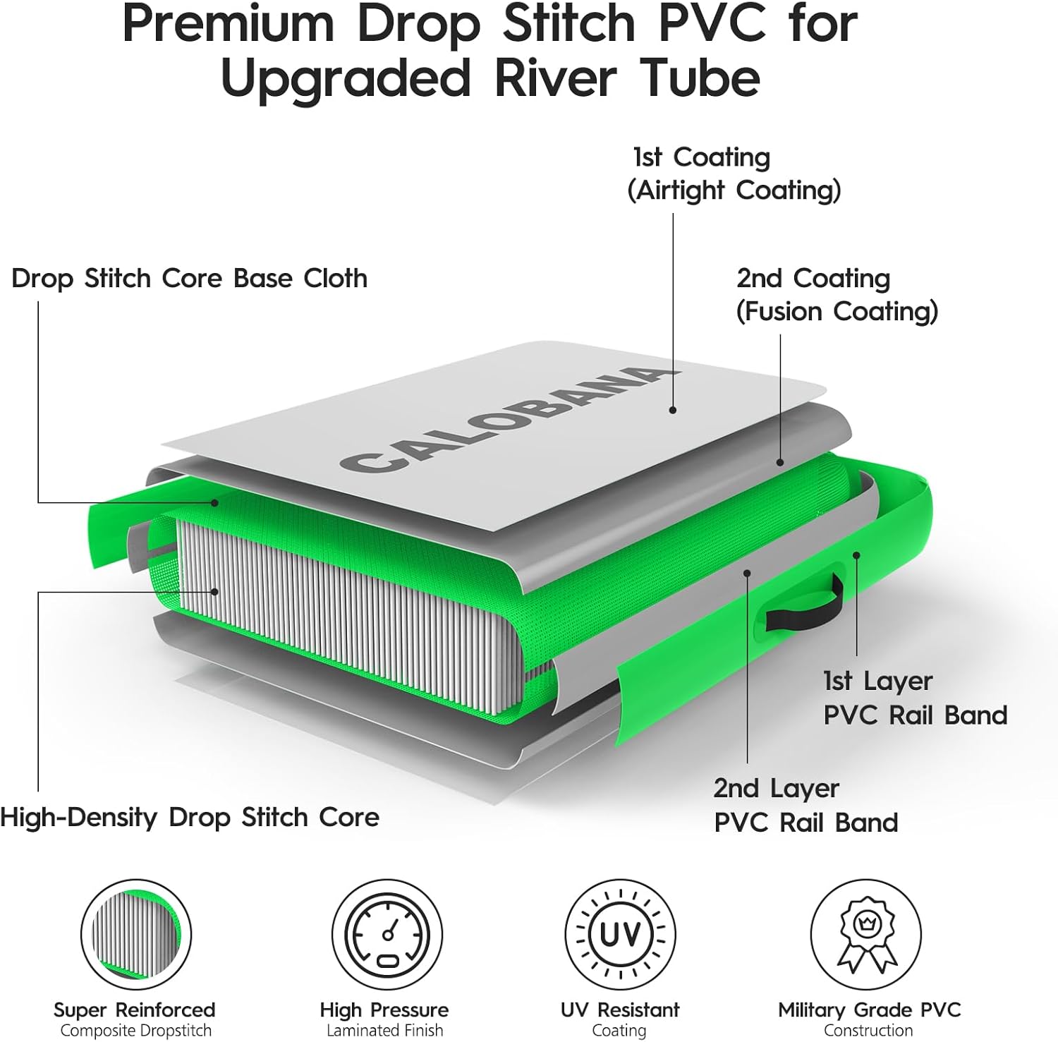 Round Floating Ring Hammock - Heavy Duty Inflatable Raft