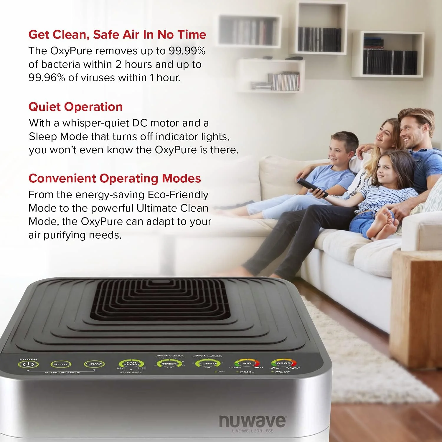 Whole House Air Purifiers Oxypure Smart Air Purifier