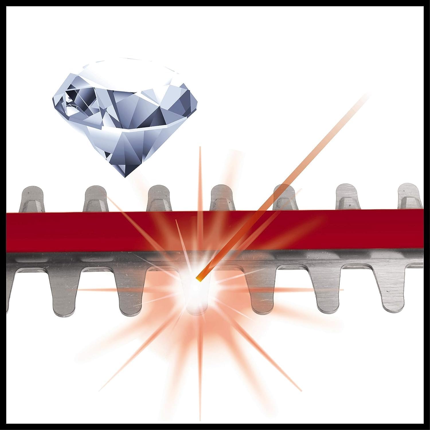 Einhell Elektro-Heckenschere GE-EH 7067 (700 W, Messer aus  geschnittenem u. diamantgeschliffenem Stahl, Metallgetriebe, Stoschutz, inkl. Kcher)