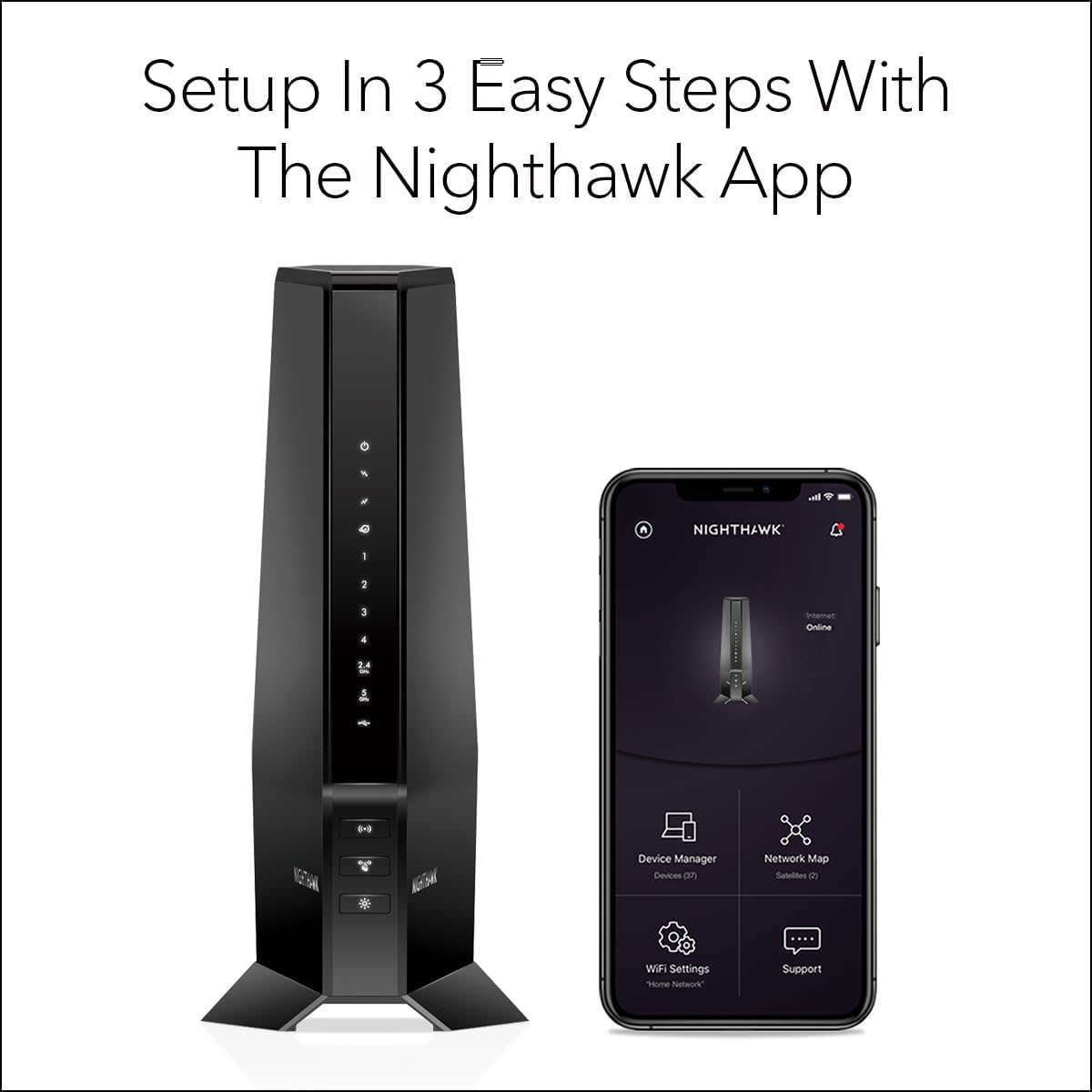 Nighthawk CAX30 DOCSIS 3.1 Modem Router Combo