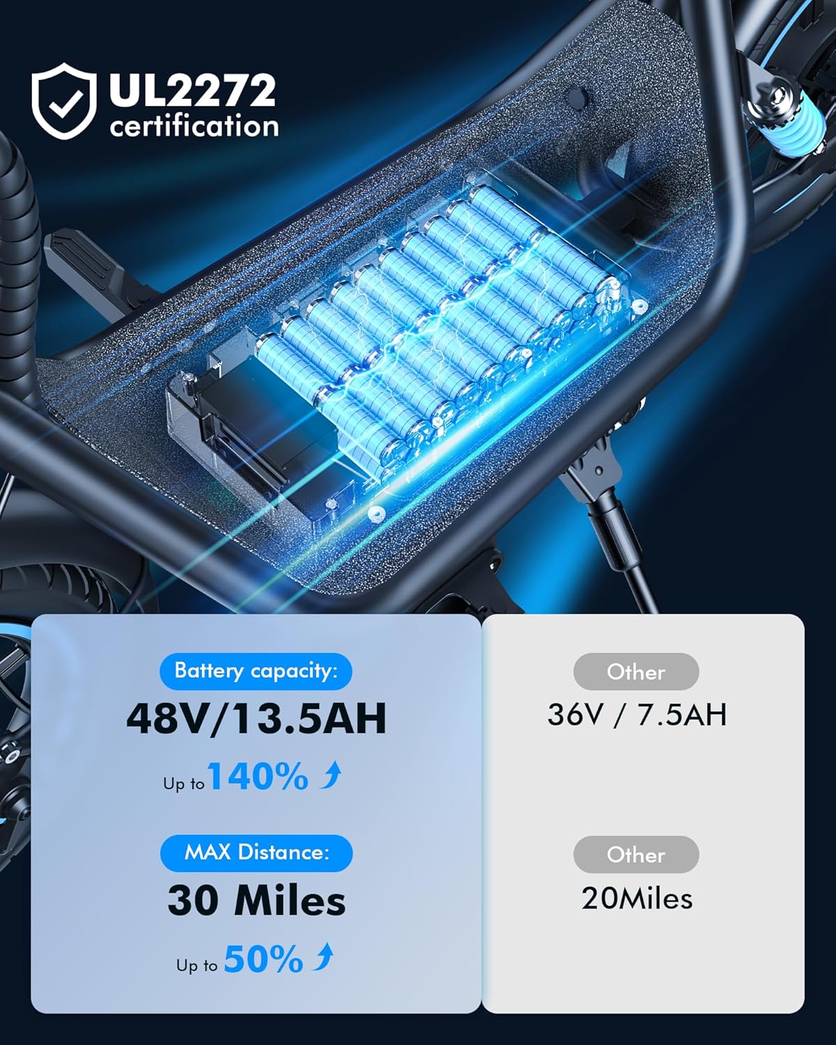 Adults Electric Scooter with Large Middle Basket