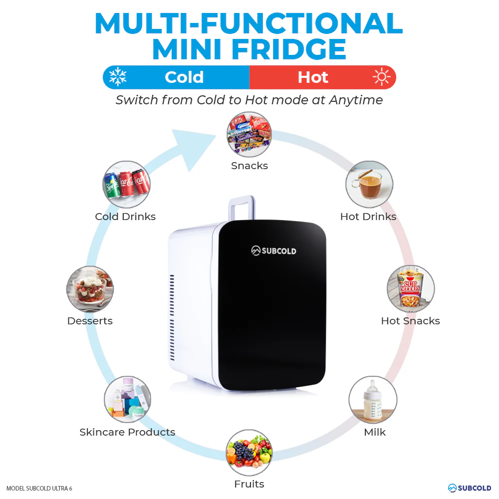 2025 Subcold Ultra 15L Mini Fridge
