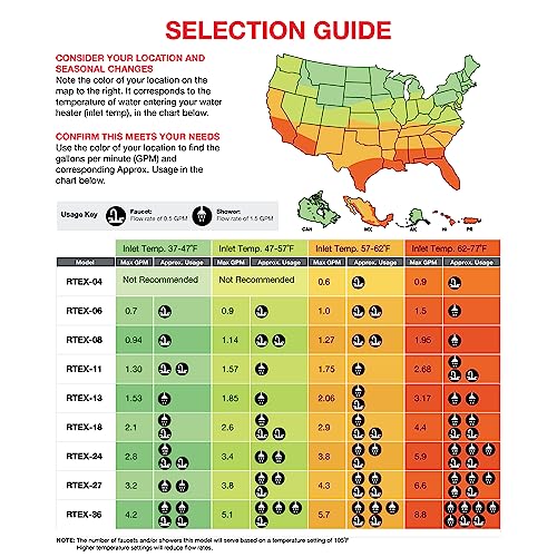 18kW 240V Tankless Electric Water Heater
