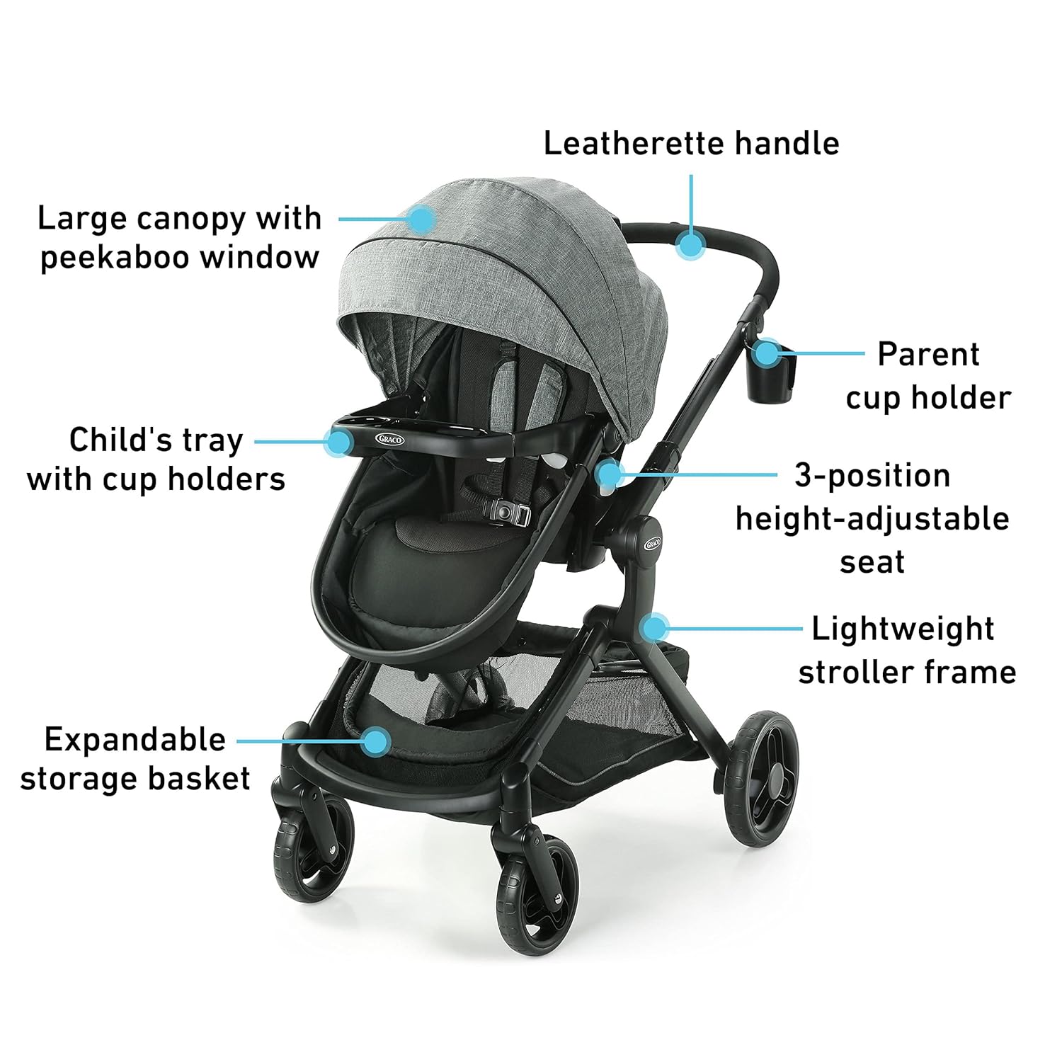 Modes Nest Travel System – Sullivan Edition