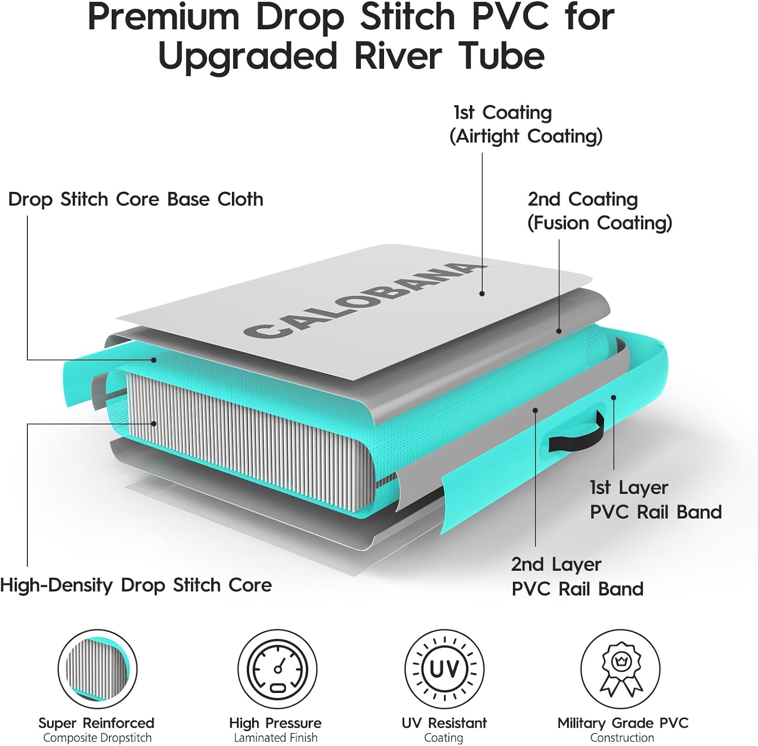 Round Floating Ring Hammock - Heavy Duty Inflatable Raft