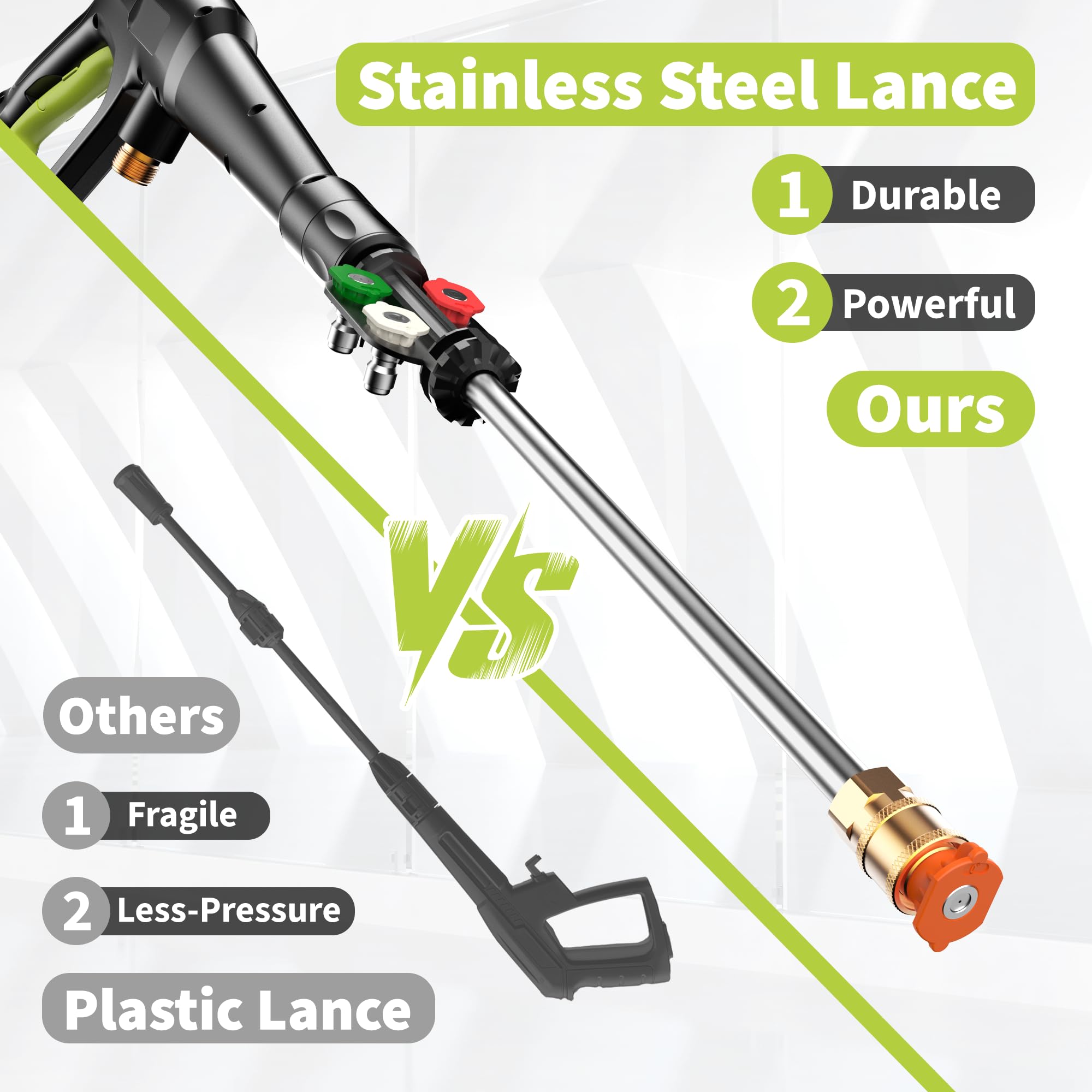 Yeryork 3500 PSI 2.4 GPM Electric Pressure Washer