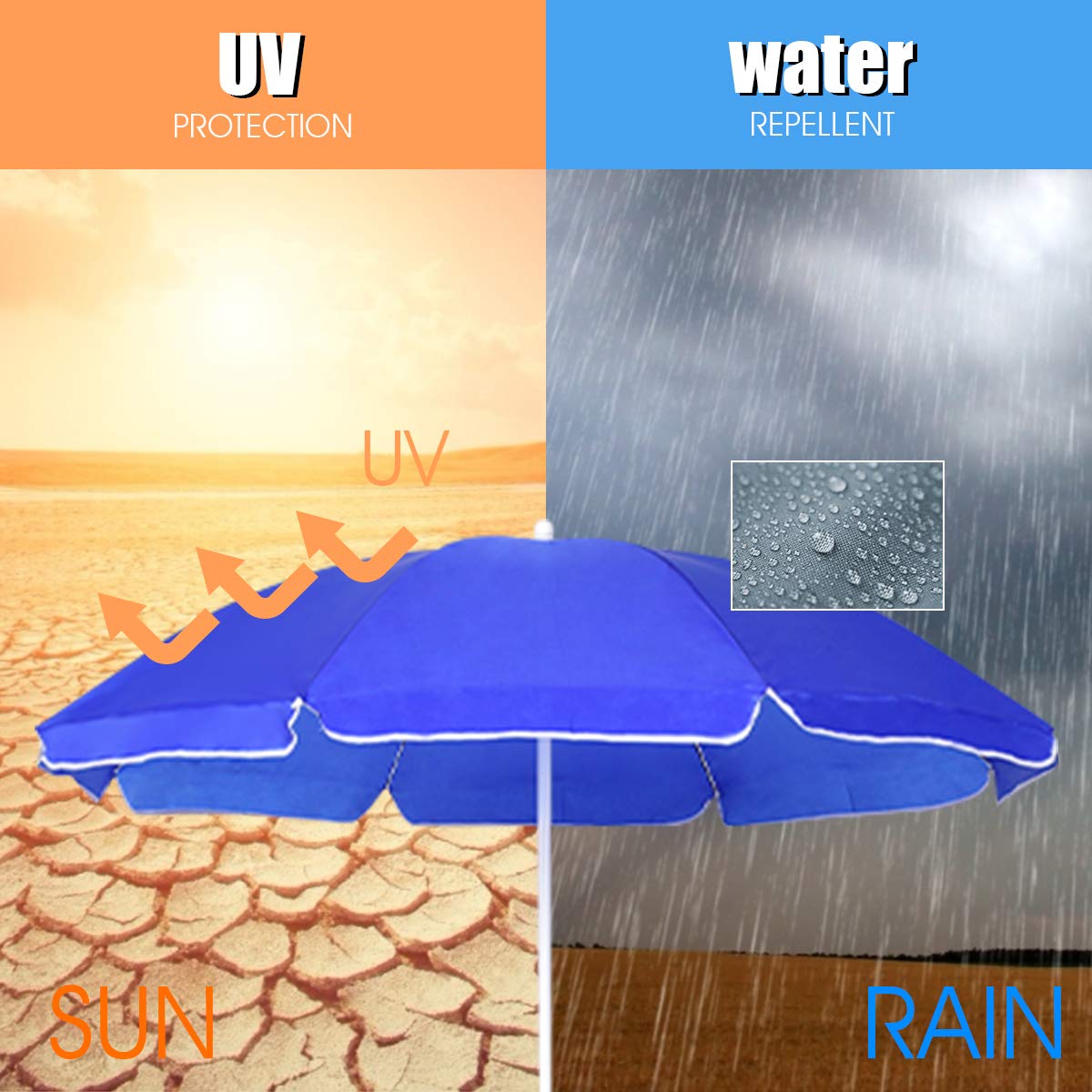 2025 Double Folding Picnic Chairs Umbrella Mini Table Beverage Holder Carrying Bag