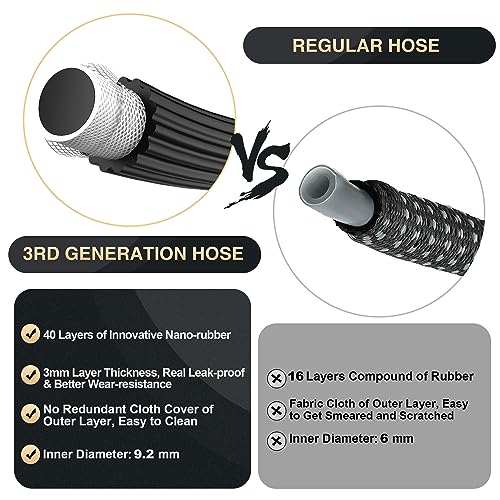 Expandable Garden Hose 100ft - New Patented Water Hose with 40 Layers of Innovative Nano Rubber