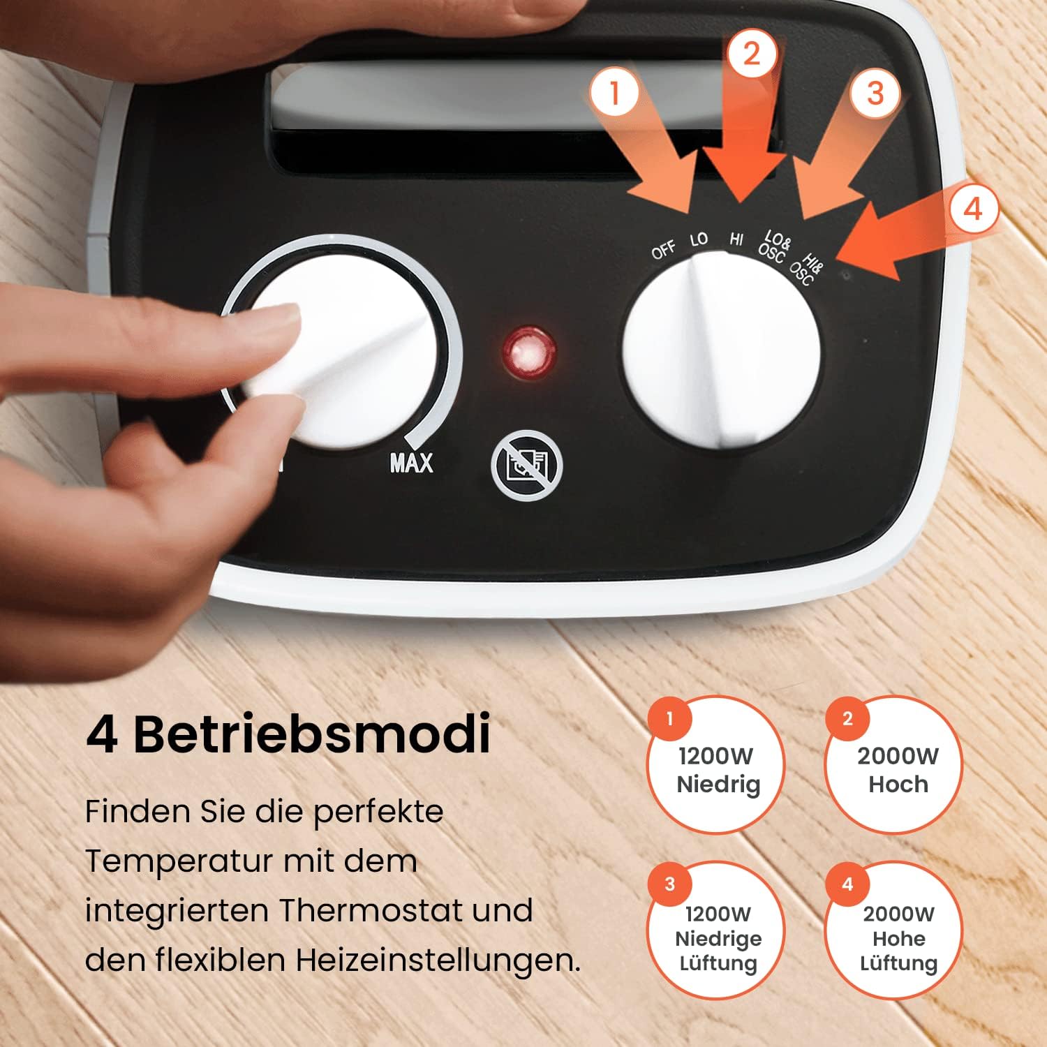 Pro Breeze 2000W Mini Keramik Heizlüfter energiesparend mit automatischer Oszillation, Zwei Leistungsstufen, Kleine Elektroheizung leise für Wohnzimmer, Büro, Terasse - Wei