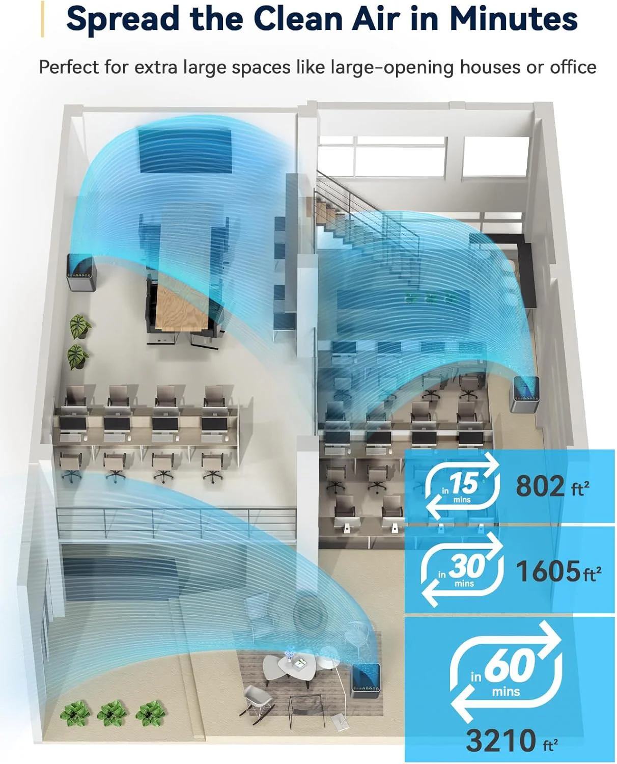 Whole House Air Purifiers Oxypure Smart Air Purifier