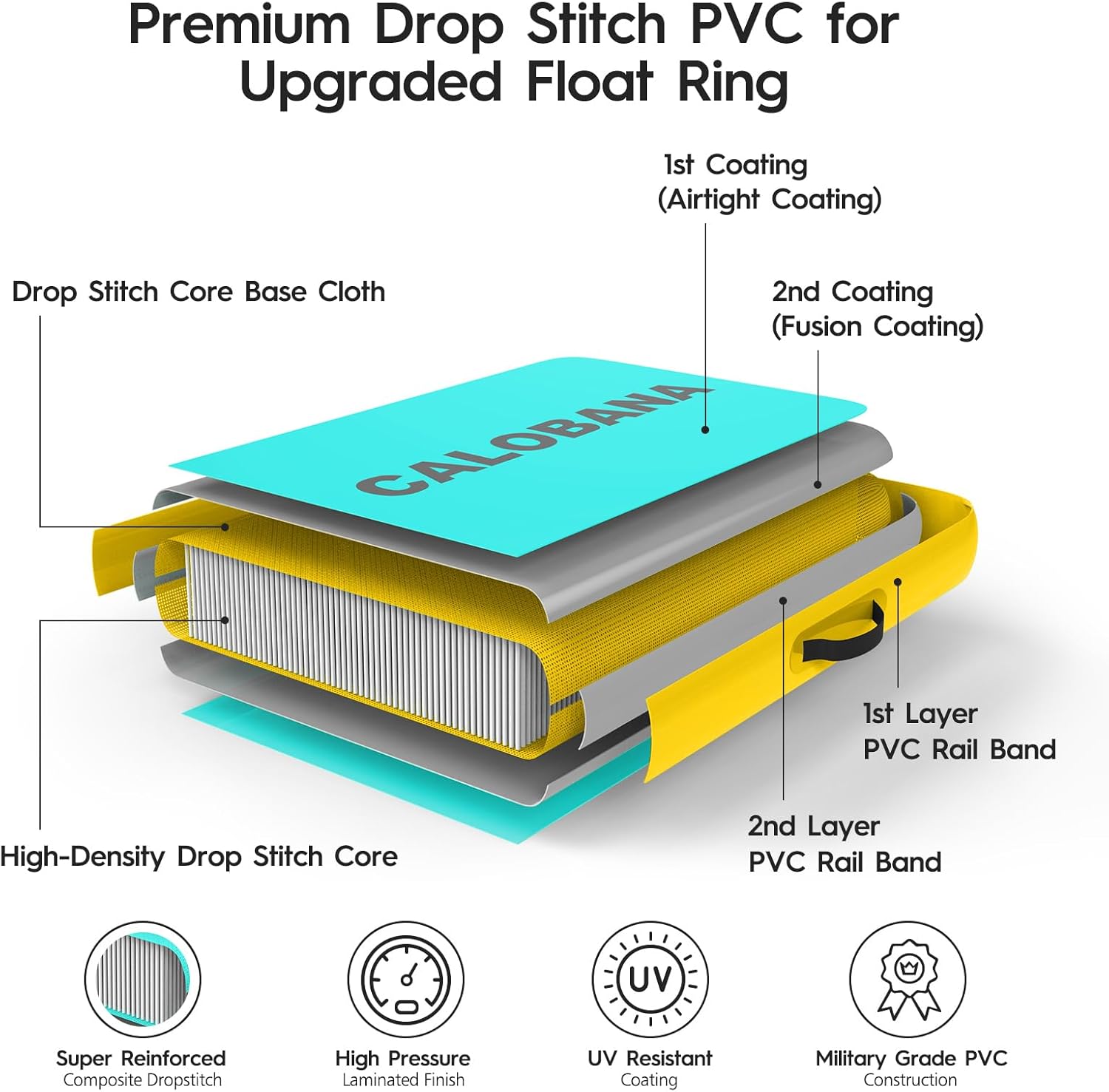 Round Floating Ring Hammock - Heavy Duty Inflatable Raft