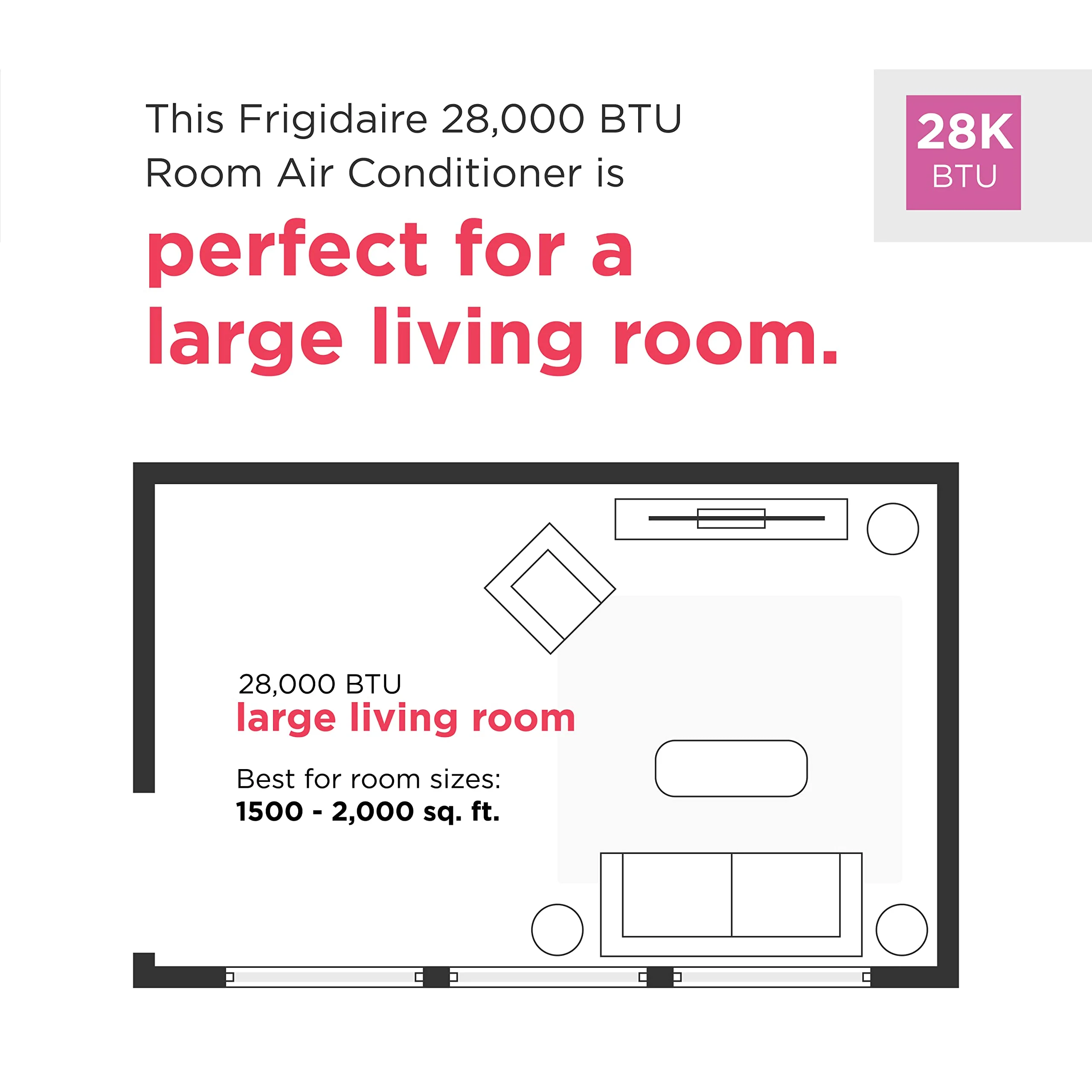 10000 BTU Energy Star Window Air Conditioner with Remote
