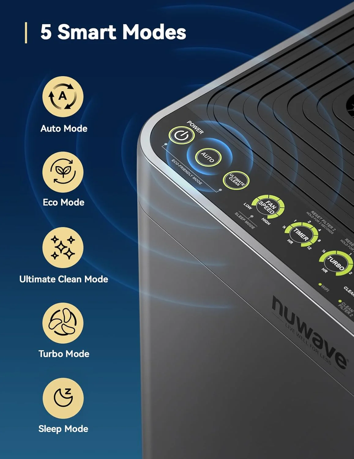 Whole House Air Purifiers Oxypure Smart Air Purifier