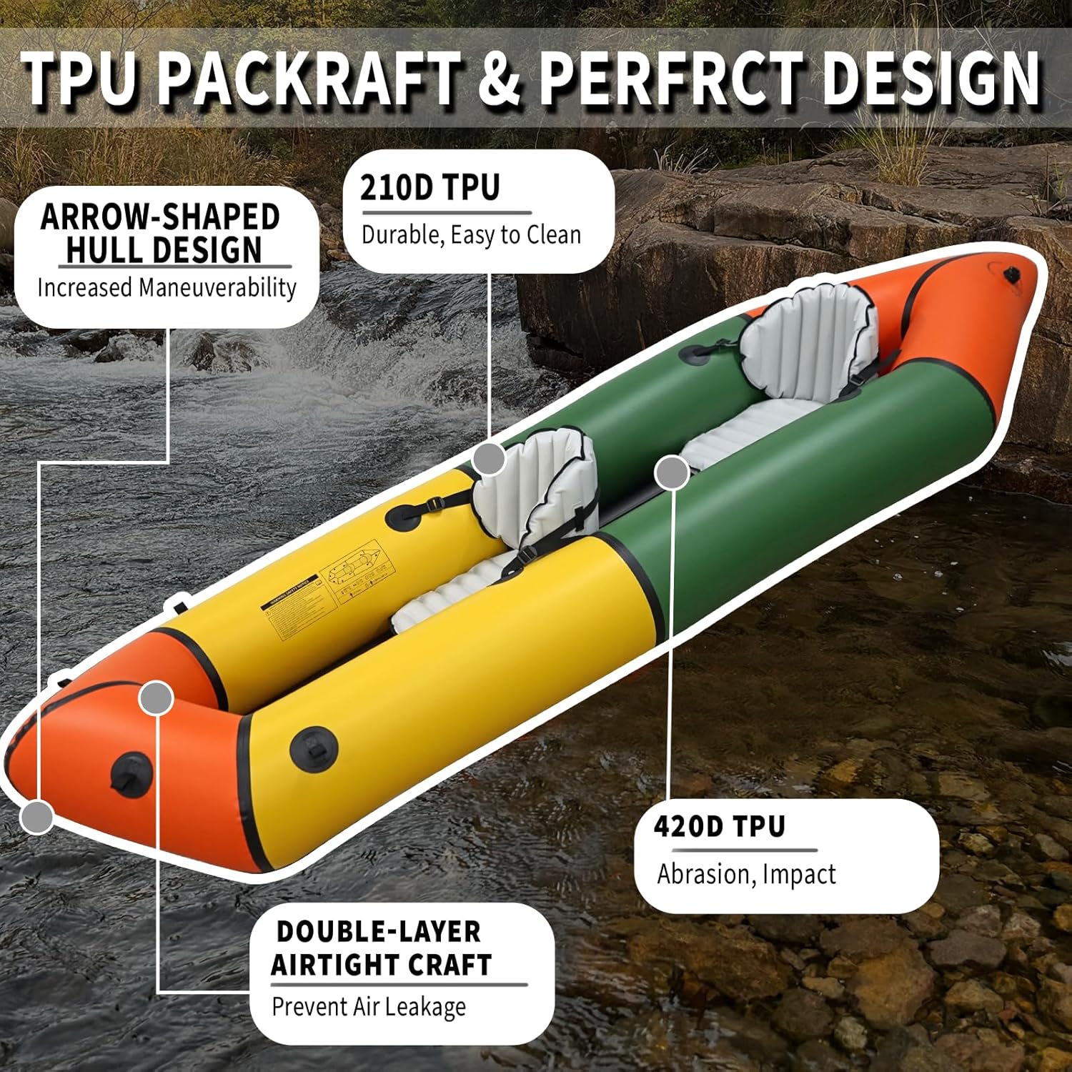 Lightweight Packrafts, TPU Inflatable Kayak for Flat Water Rafting Camping Trip/Fishing/Water Adventures 1 Person/2 Person Packraft, 330lb/660lb Weight Capacity