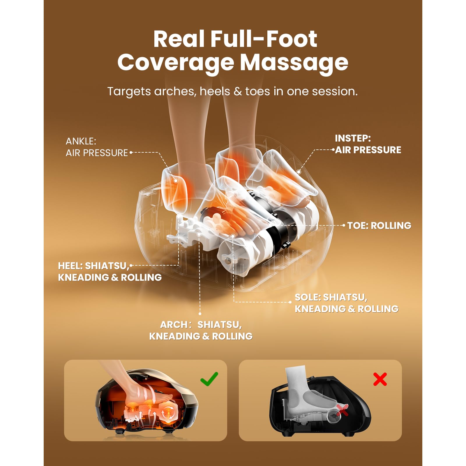 BOB AND BRAD Foot Massager Machine with Heat and Remote