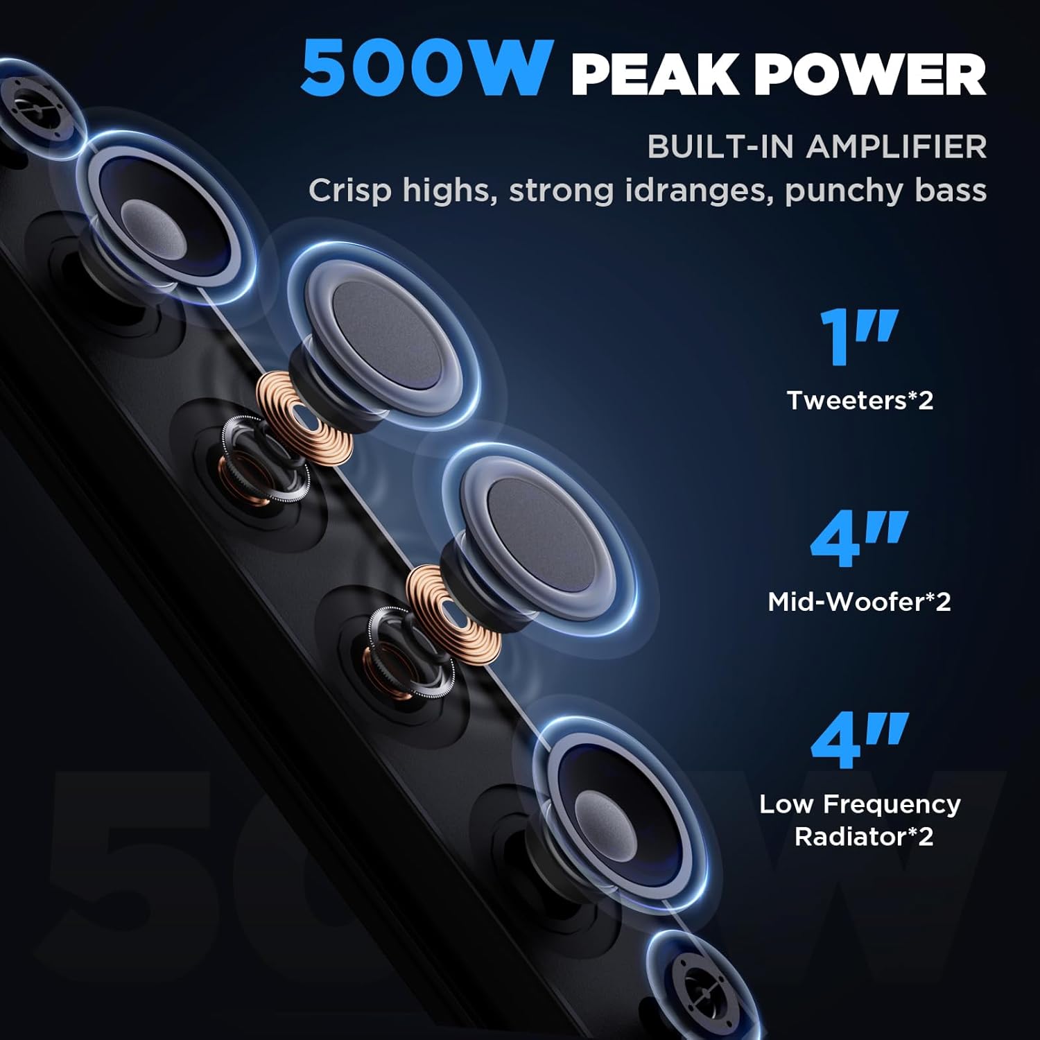 2025 25 Inch UTV Sound Bar, ATV SoundBar Bluetooth with RGB Lighting, Amplified Sound Bar, Waterproof Golf Cart Sound Bar, UTV Speakers Compatible with Polaris RZR Can-Am