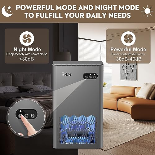 ToLife Dehumidifiers for Room, 95 OZ Water Tank, Dehumidifiers for Basement, Home