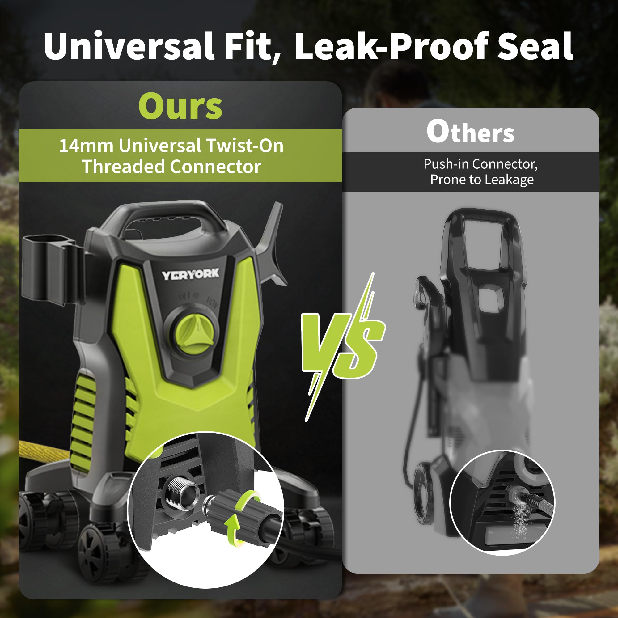 Yeryork 3500 PSI 2.4 GPM Electric Pressure Washer