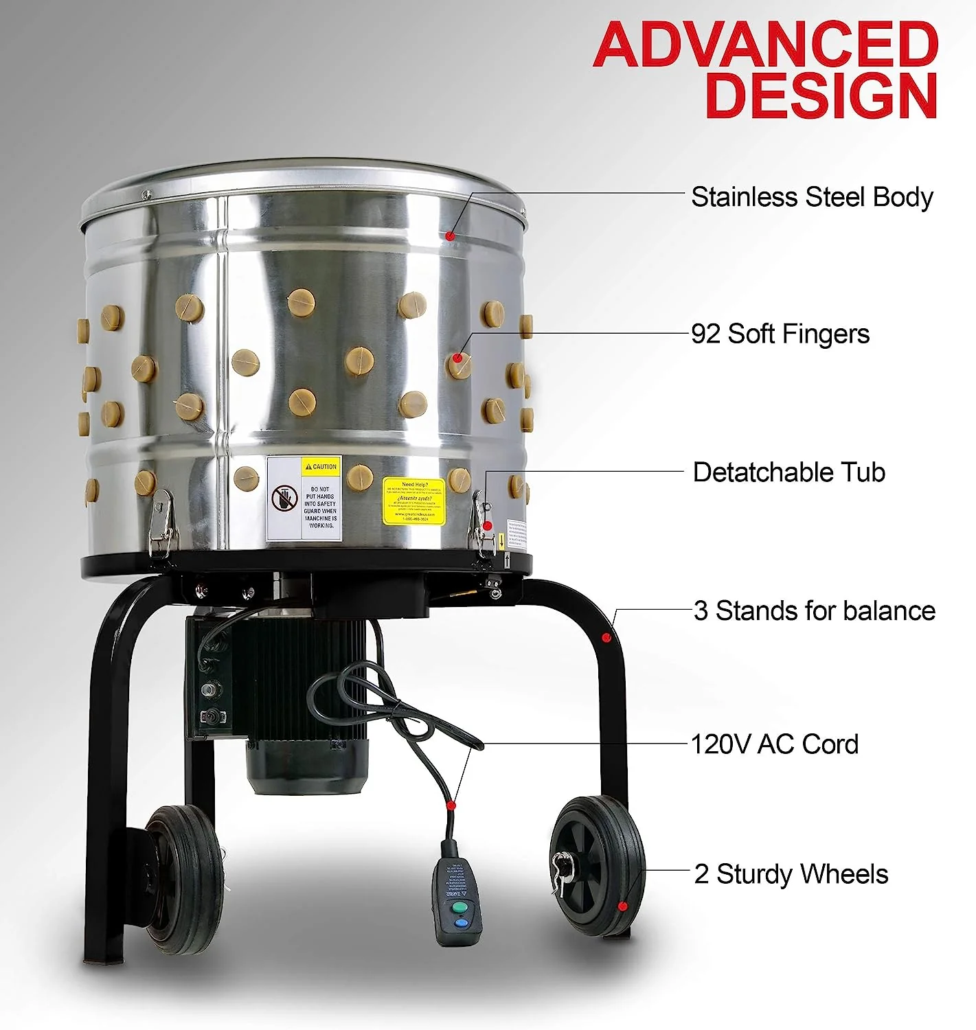 2025 Kitchener Chicken Plucker De-Feather Remover Poultry and Fowl Food Processor Electric Stainless Steel Heavy Duty 1HP 120VAC 280RPM GFCI Connector 92 Soft Fingers 20