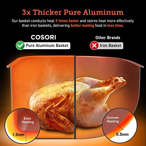 Air Fryer 6.8Qt, Dual Blaze with 360 ThermoIQ Tech