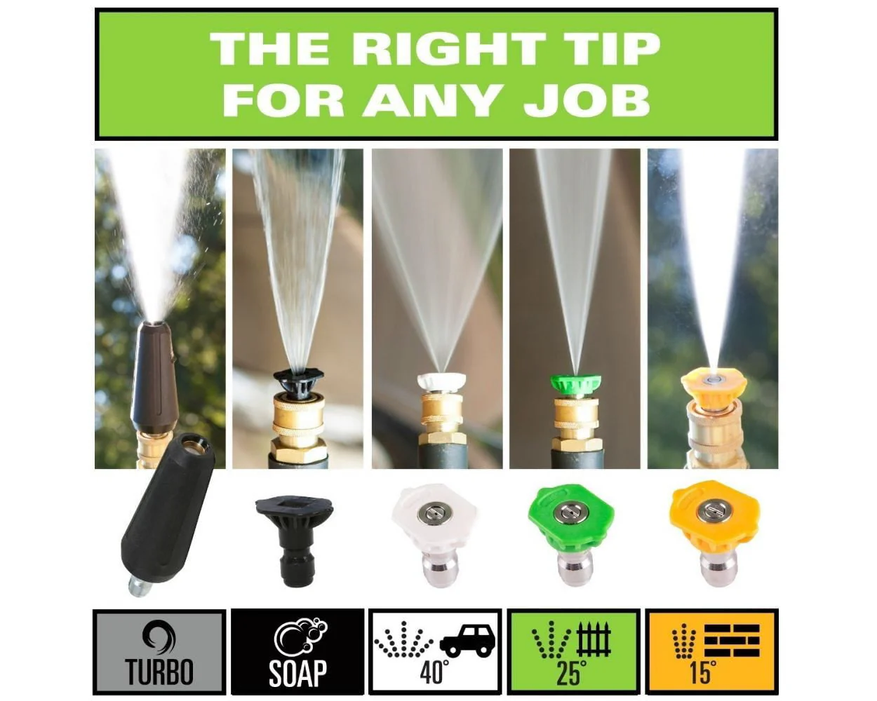 2025 Greenworks 2300-PSI 14 Amp 2.3-GPM Brushless Pressure Washer GPW2300 5118002VT