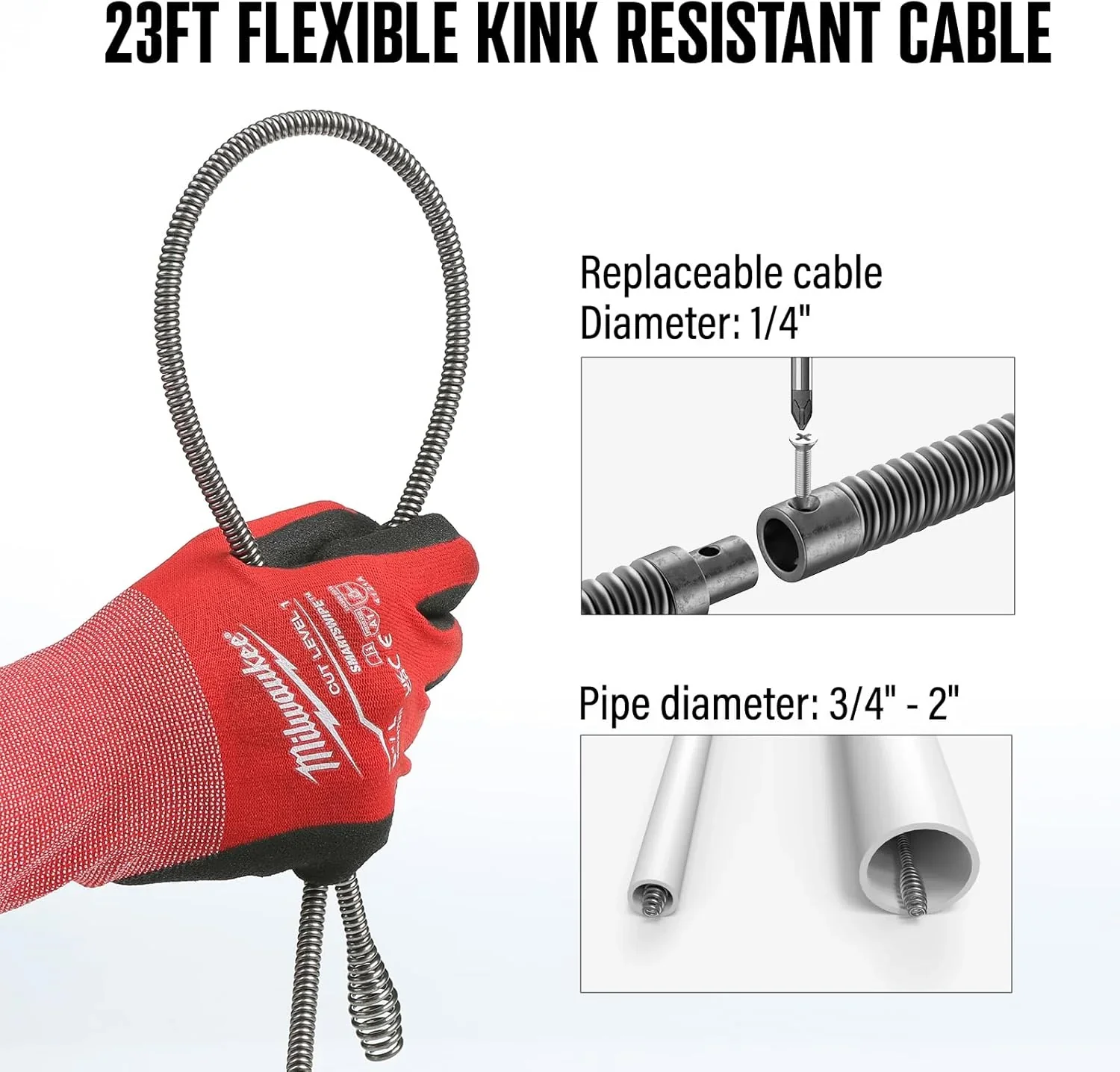 20V Cordless Electric Drain Auger-Efficient 25Ft Auto-Feed Drain Snake with Replaceable Cable,2.0Ah Battery,Charger,Storage Bag & Gloves for Kitchen,Bathroom,Shower Pipes (3/4