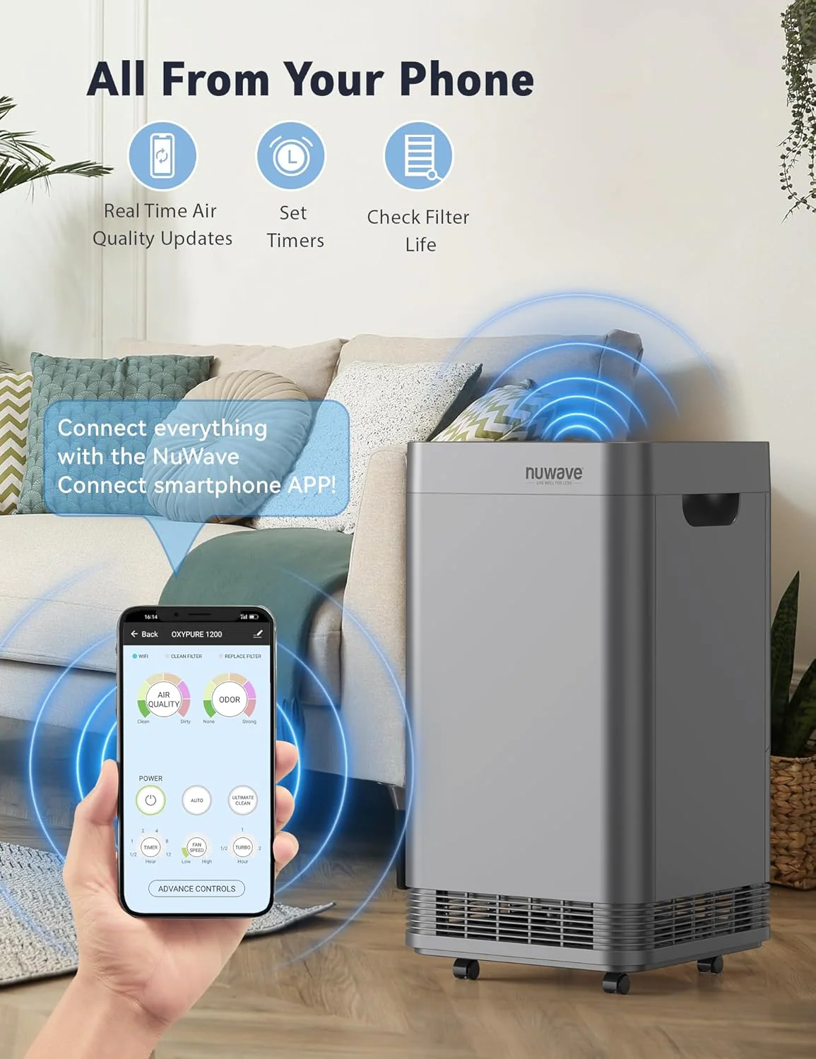 Whole House Air Purifiers Oxypure Smart Air Purifier