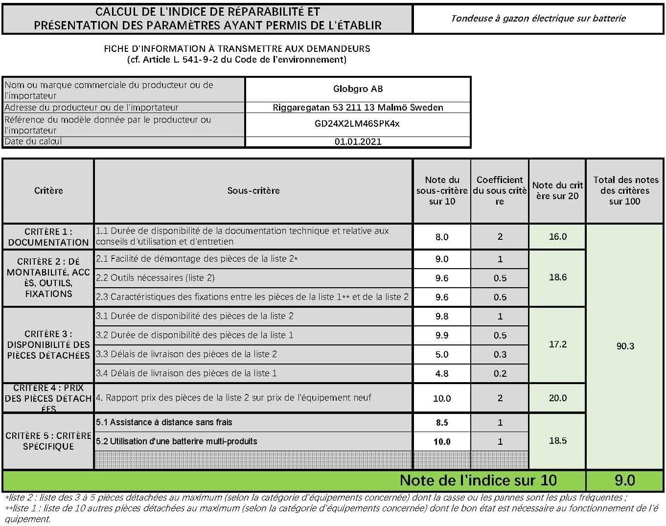 Greenworks 48V (2x24V) Selbstfahrender Akku Rasenmher für groe Flchen bis zu 480m, 46cm Schnittbreite, 55L Sack PLUS zwei 4Ah-Akkus und Doppelladegert GD24X2LM46SPK4X