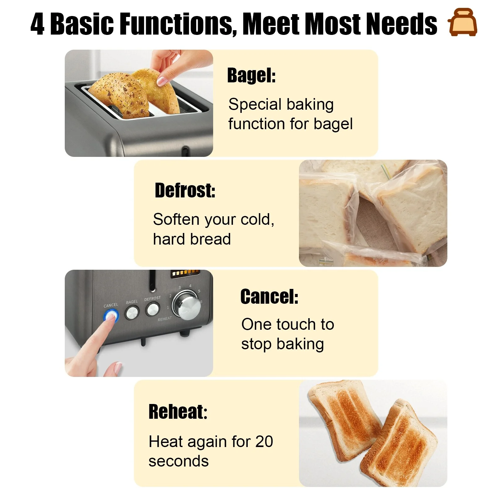 SEEDEEM Toaster 2 Slice, Stainless Steel Toaster with LCD Display